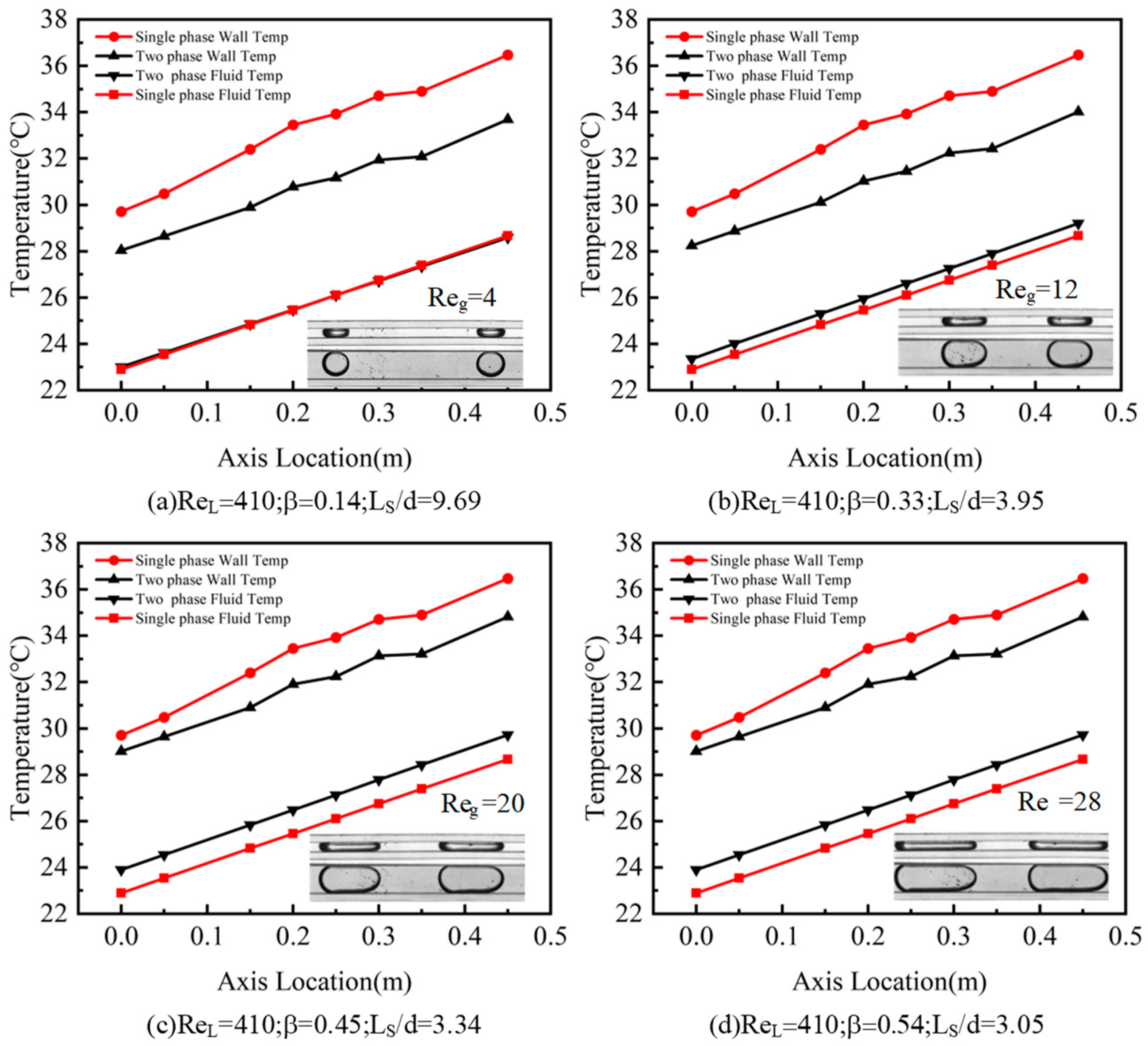 Energies 15 08453 g006 Energies 15 08453 g006