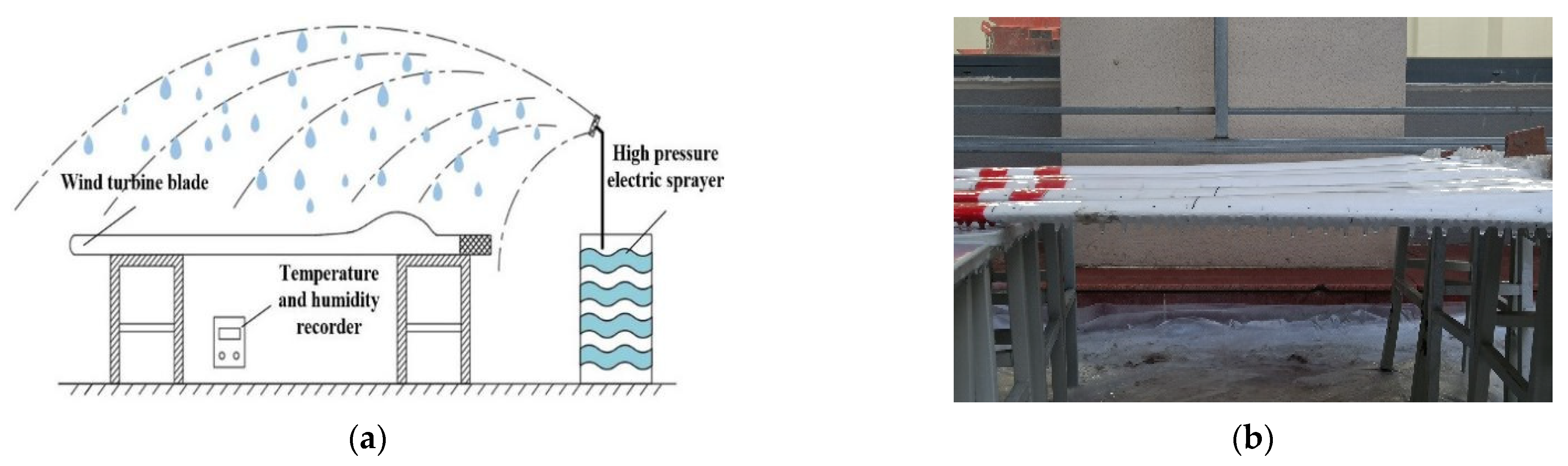 Energies 15 08454 g002 Energies 15 08454 g002