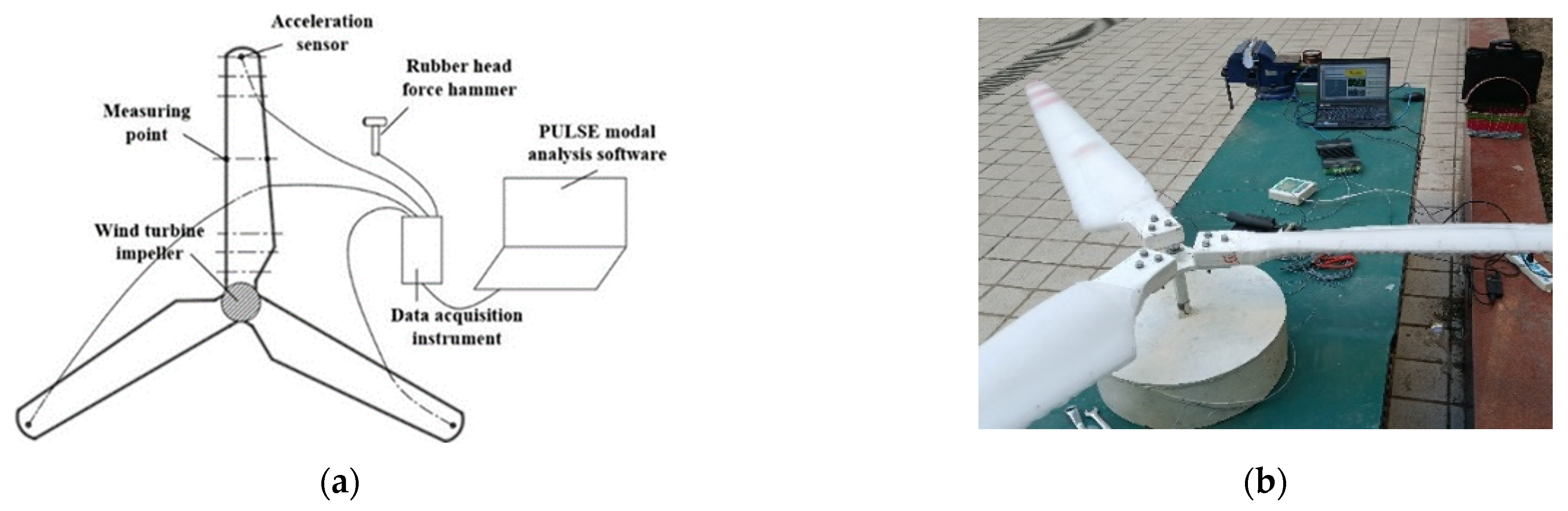 Energies 15 08454 g003 Energies 15 08454 g003