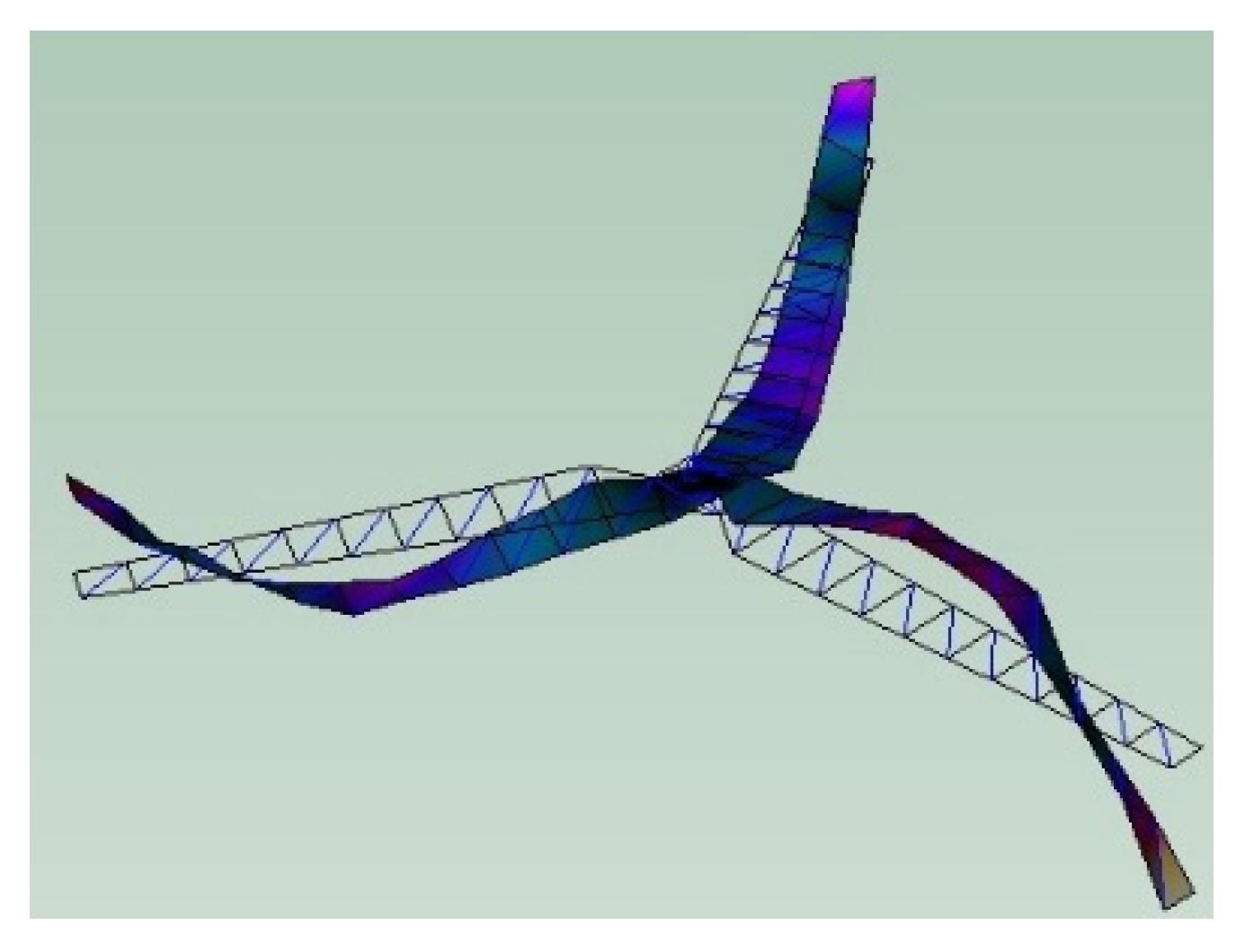 Energies 15 08454 g004 Energies 15 08454 g004
