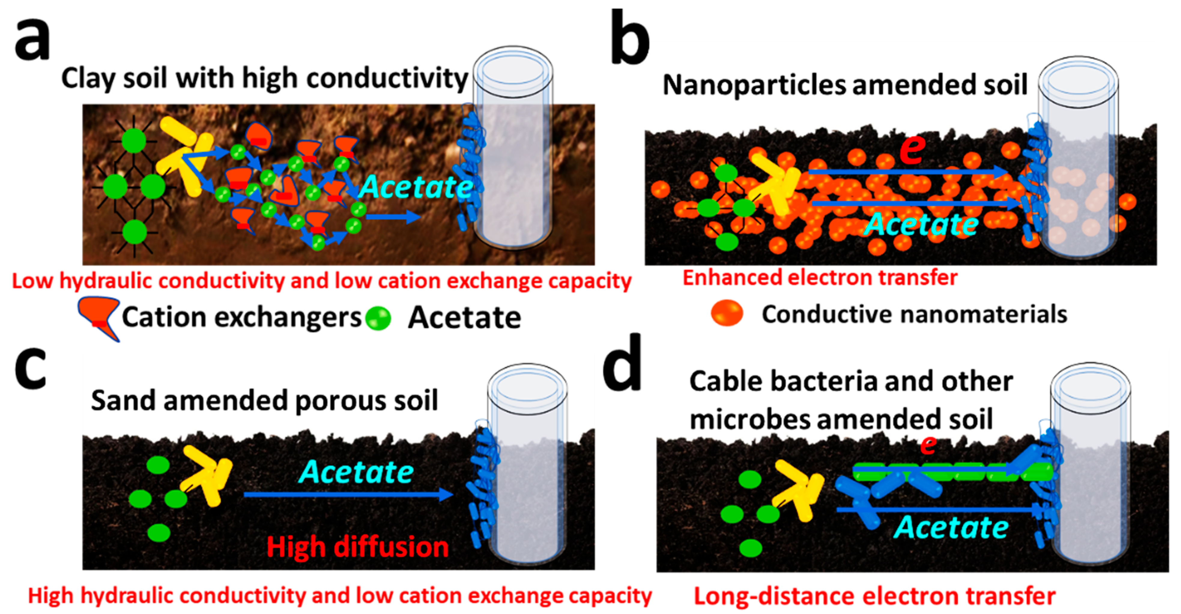 Energies 15 08457 g002 Energies 15 08457 g002