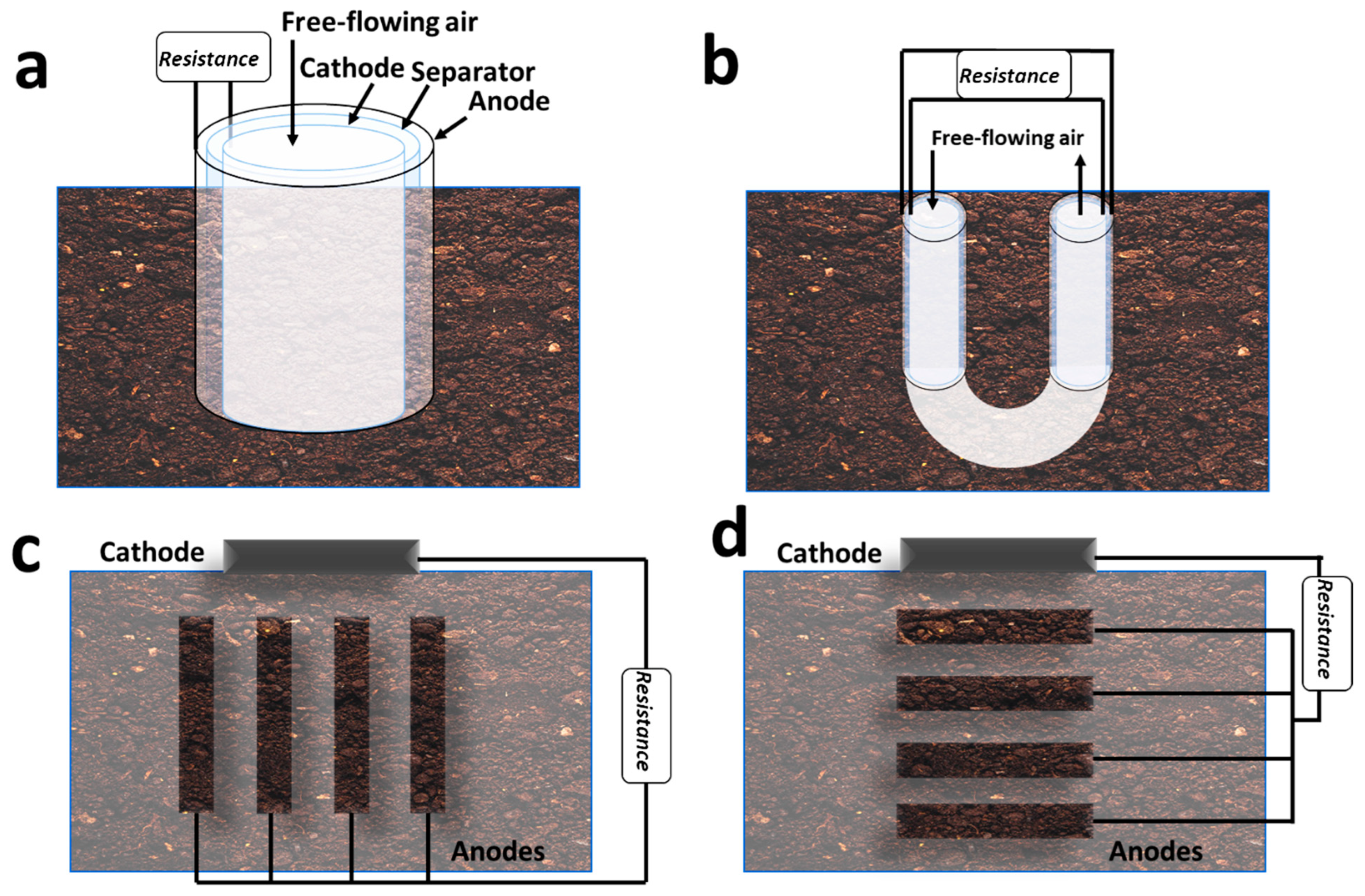 Energies 15 08457 g003 Energies 15 08457 g003