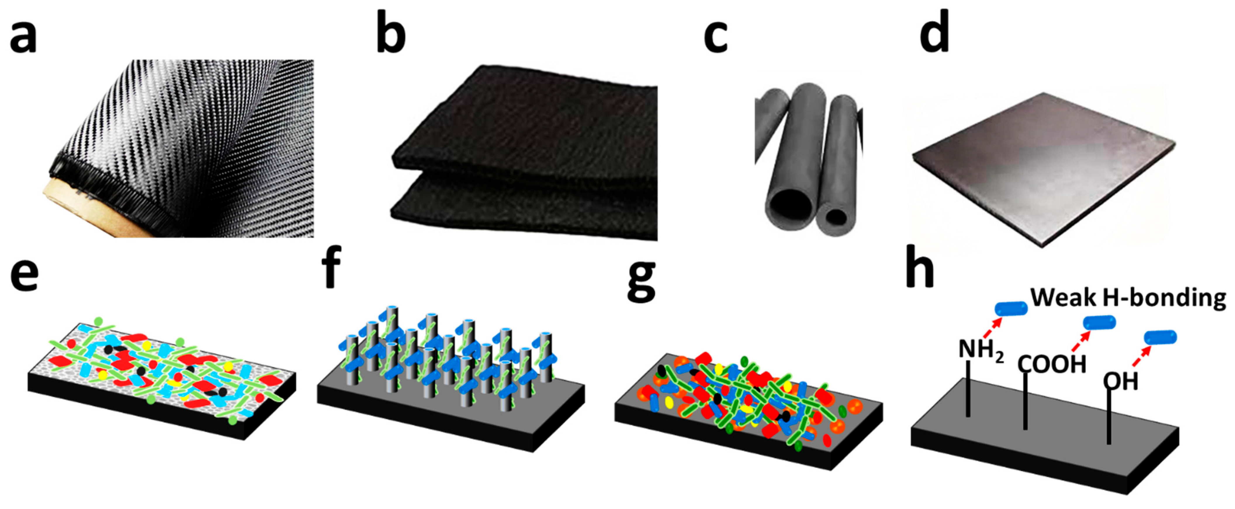 Energies 15 08457 g004 Energies 15 08457 g004