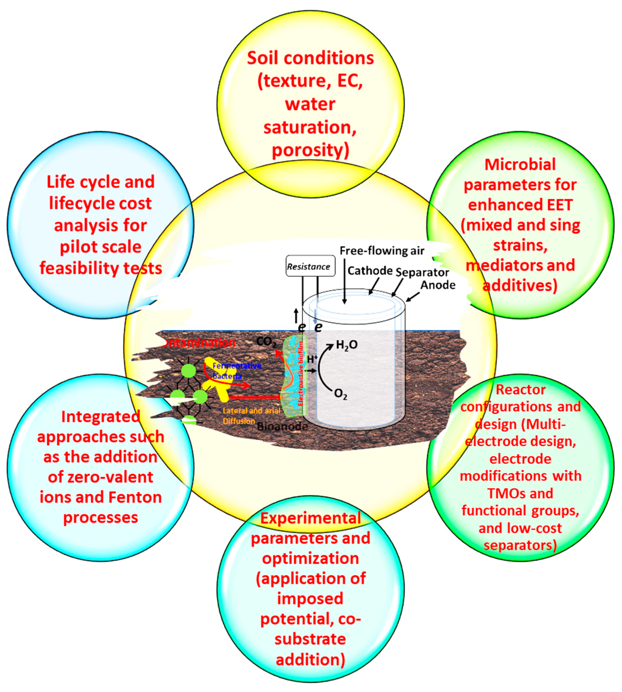 Energies 15 08457 g006 Energies 15 08457 g006