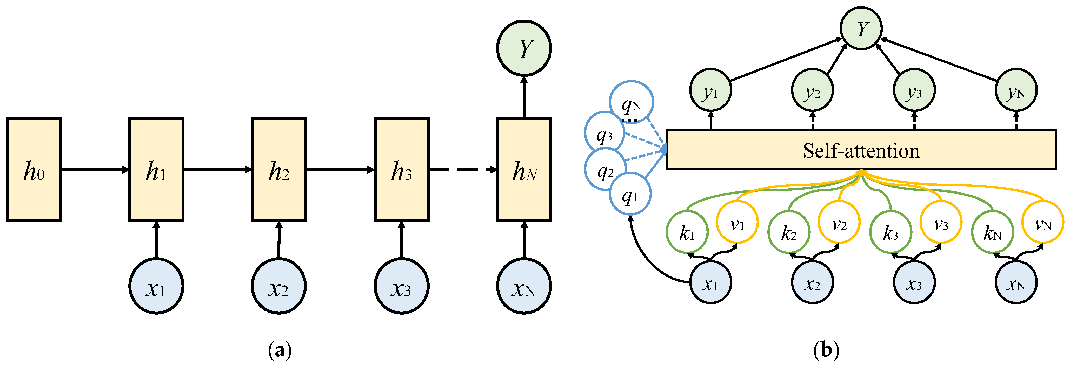 Energies 15 08458 g003 Energies 15 08458 g003