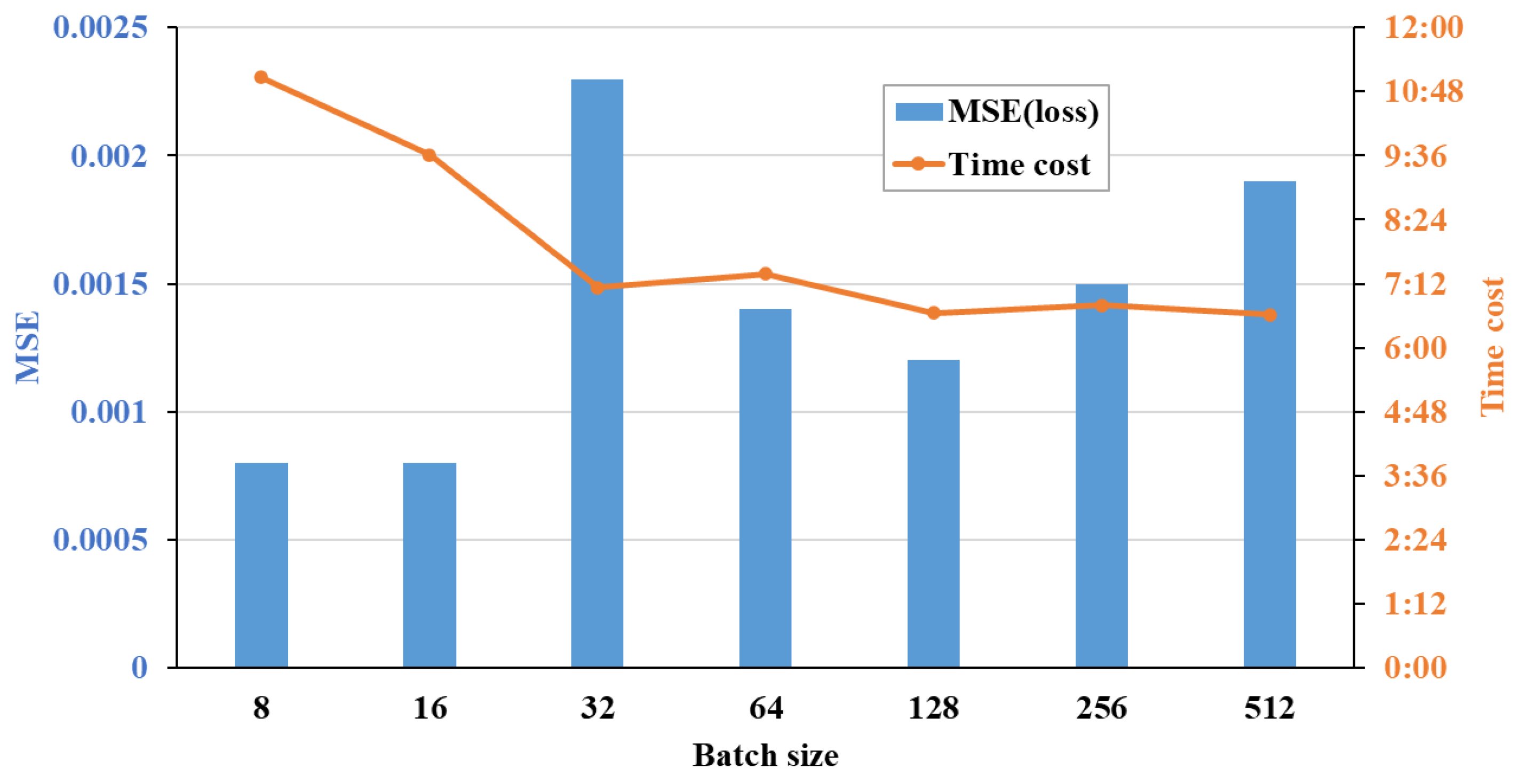 Energies 15 08458 g005 Energies 15 08458 g005