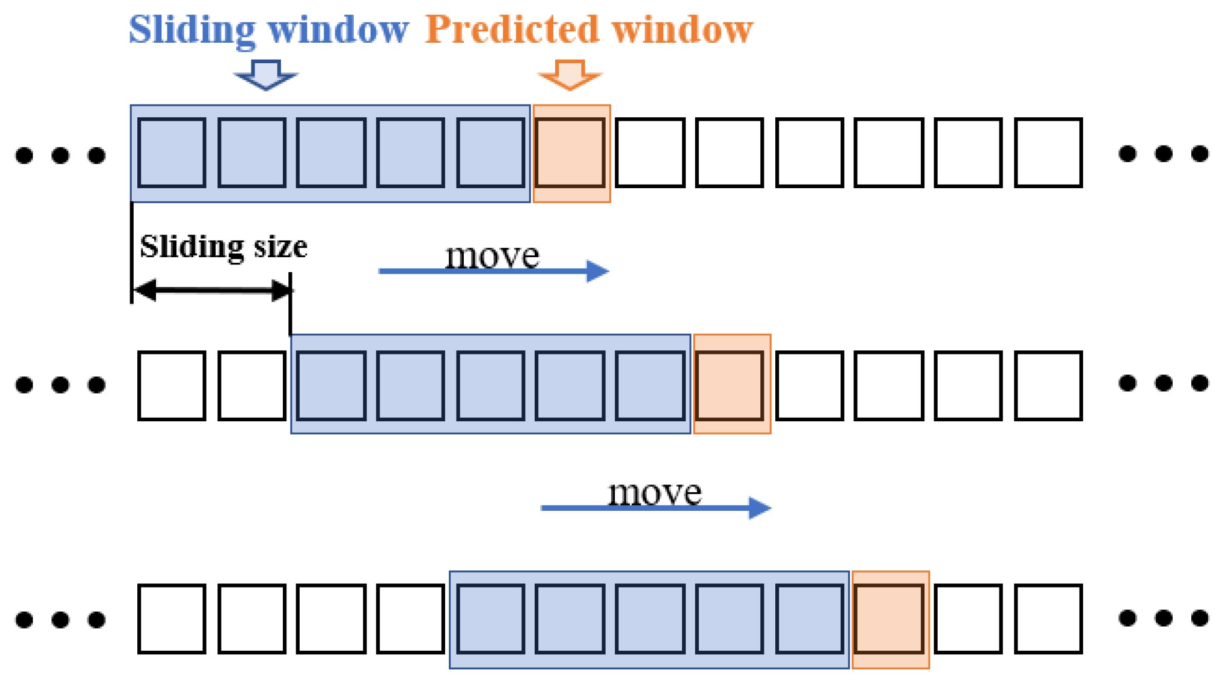 Energies 15 08458 g006 Energies 15 08458 g006