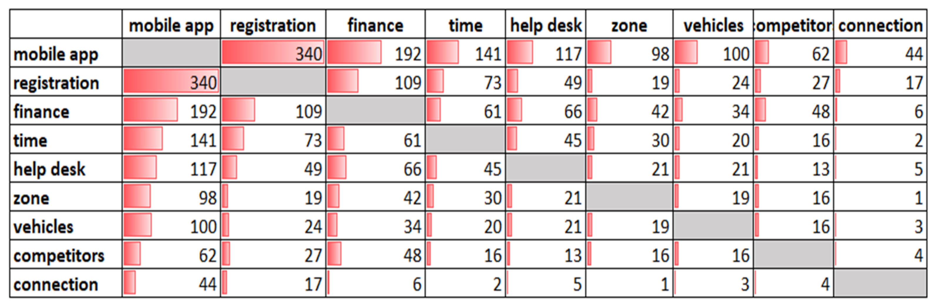 Energies 15 08459 g014