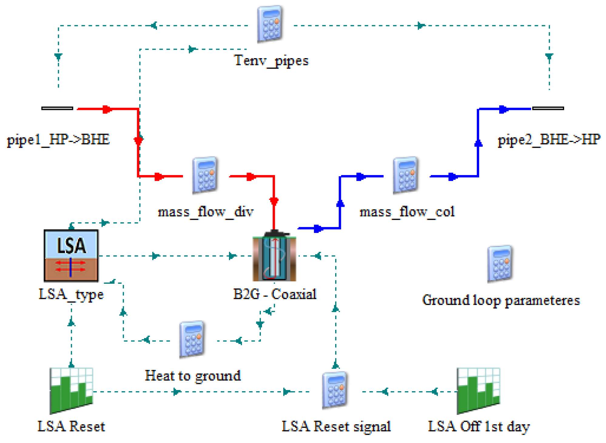 Energies 15 08460 g002