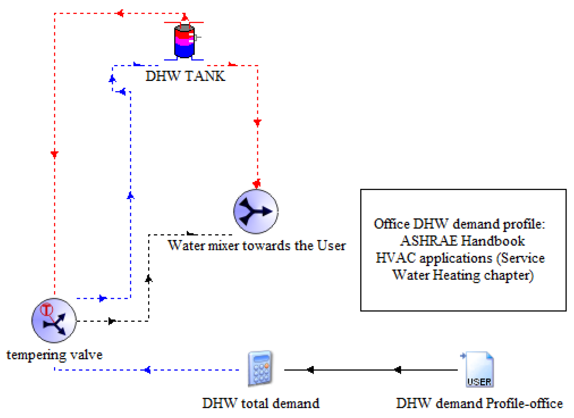 Energies 15 08460 g003