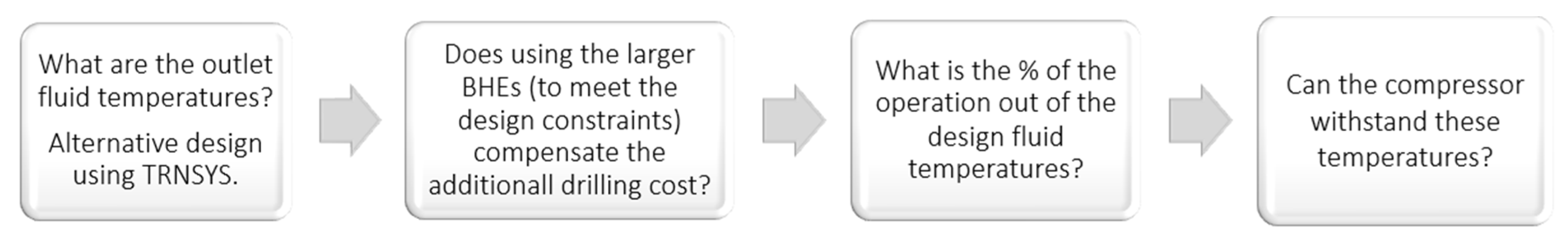 Energies 15 08460 g006