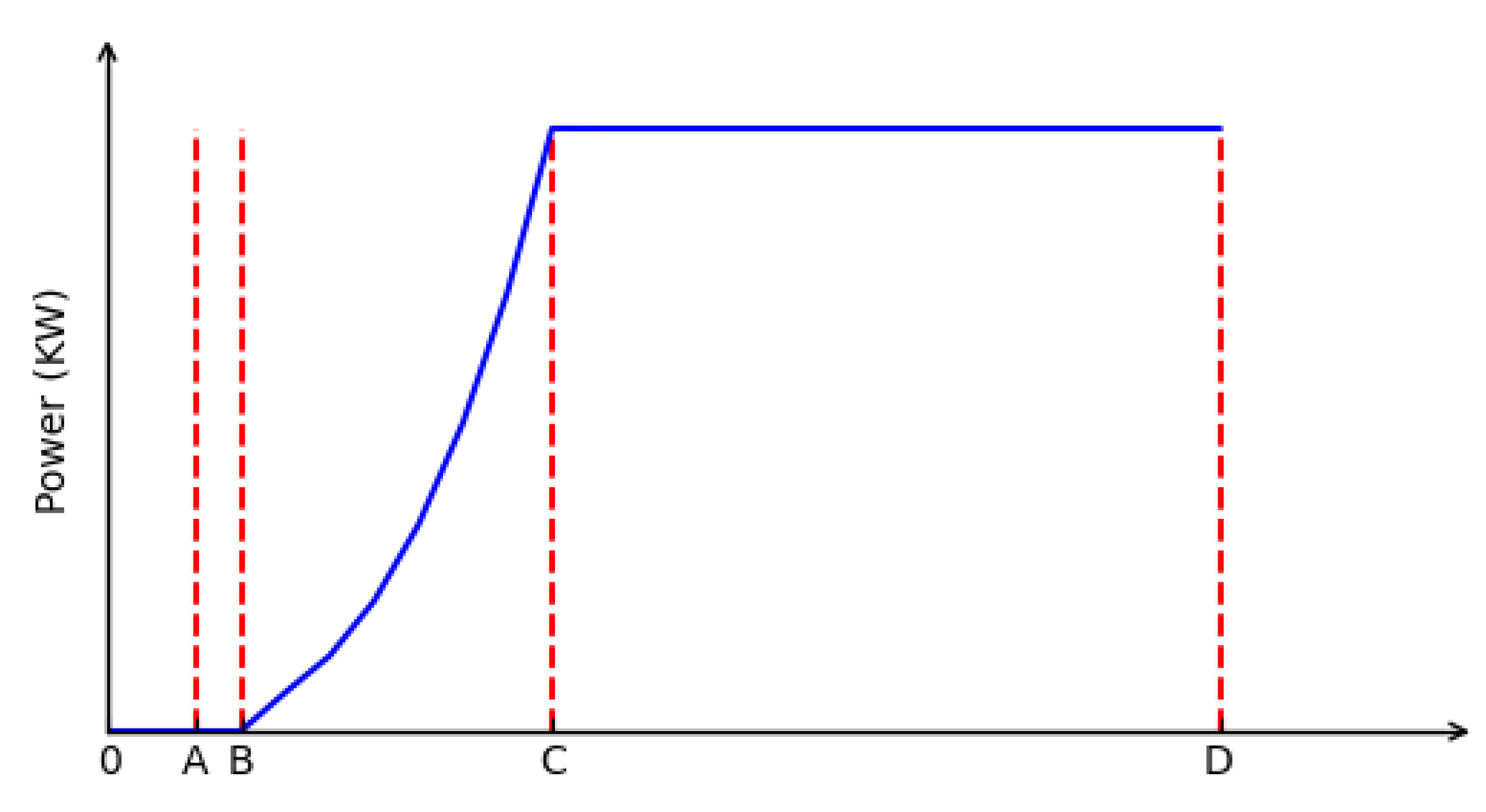 Energies 15 08462 g001 Energies 15 08462 g001