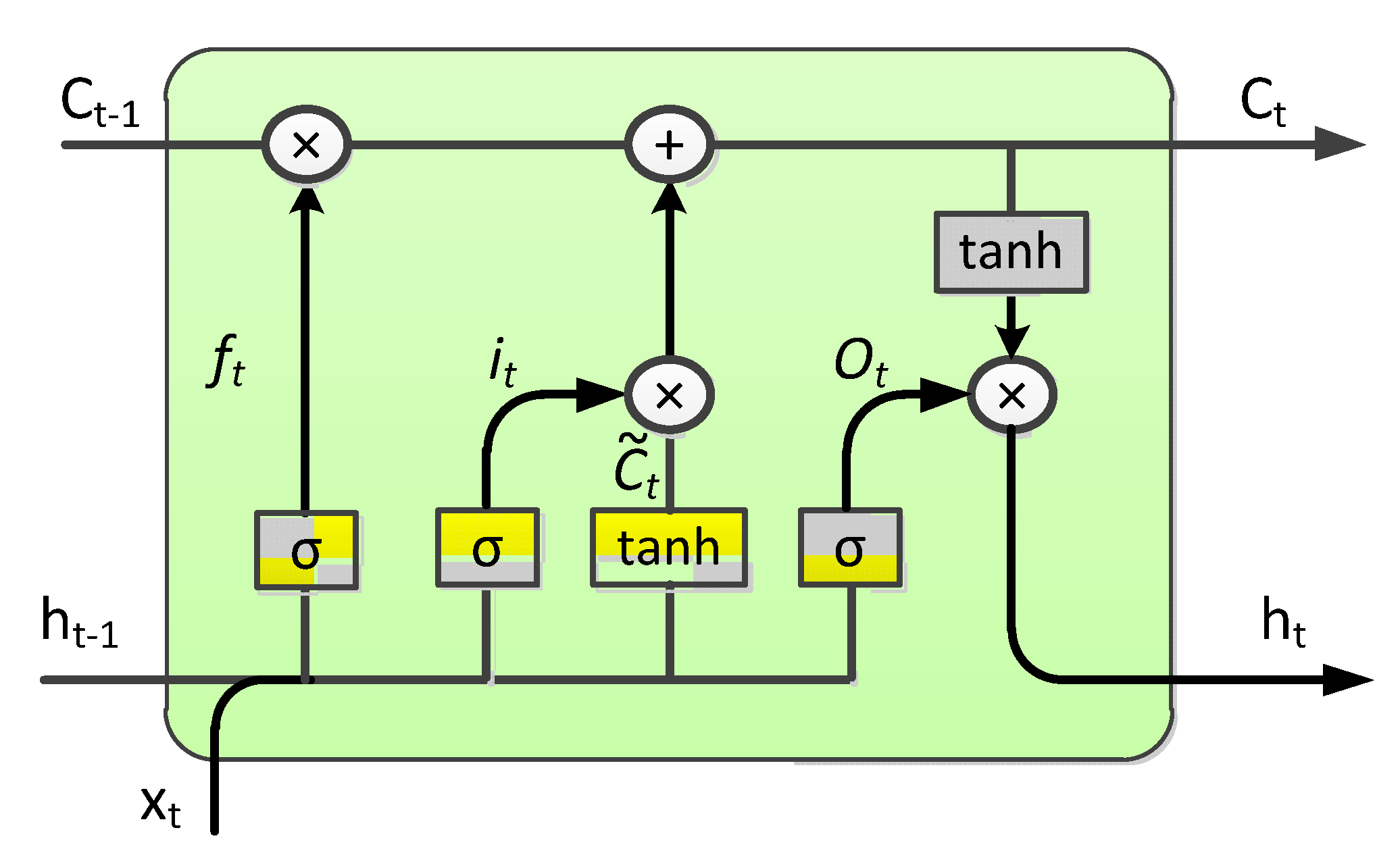Energies 15 08462 g004 Energies 15 08462 g004