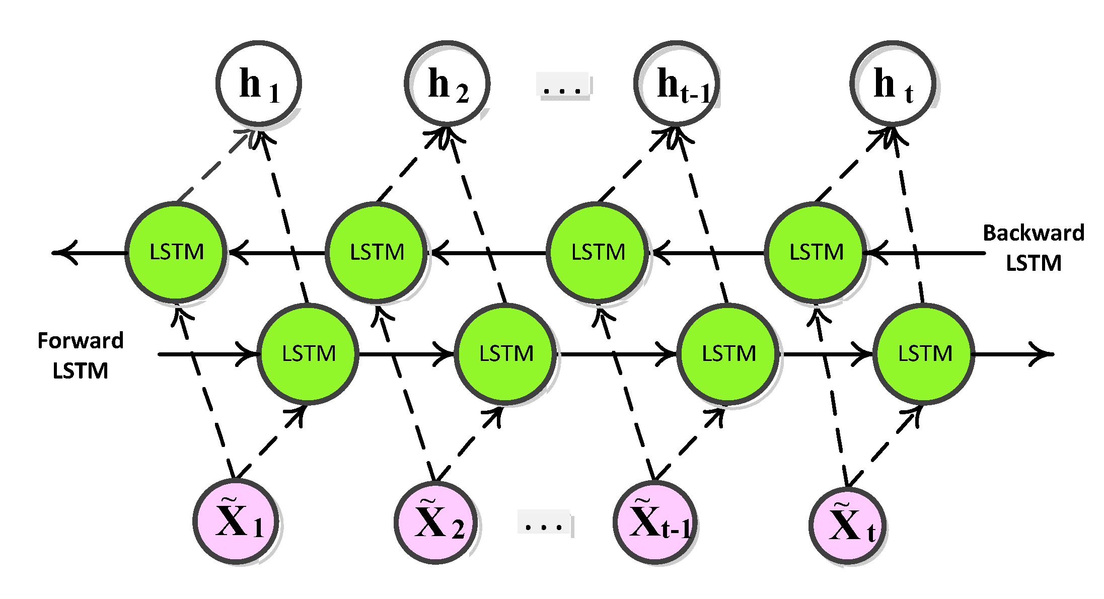 Energies 15 08462 g005 Energies 15 08462 g005
