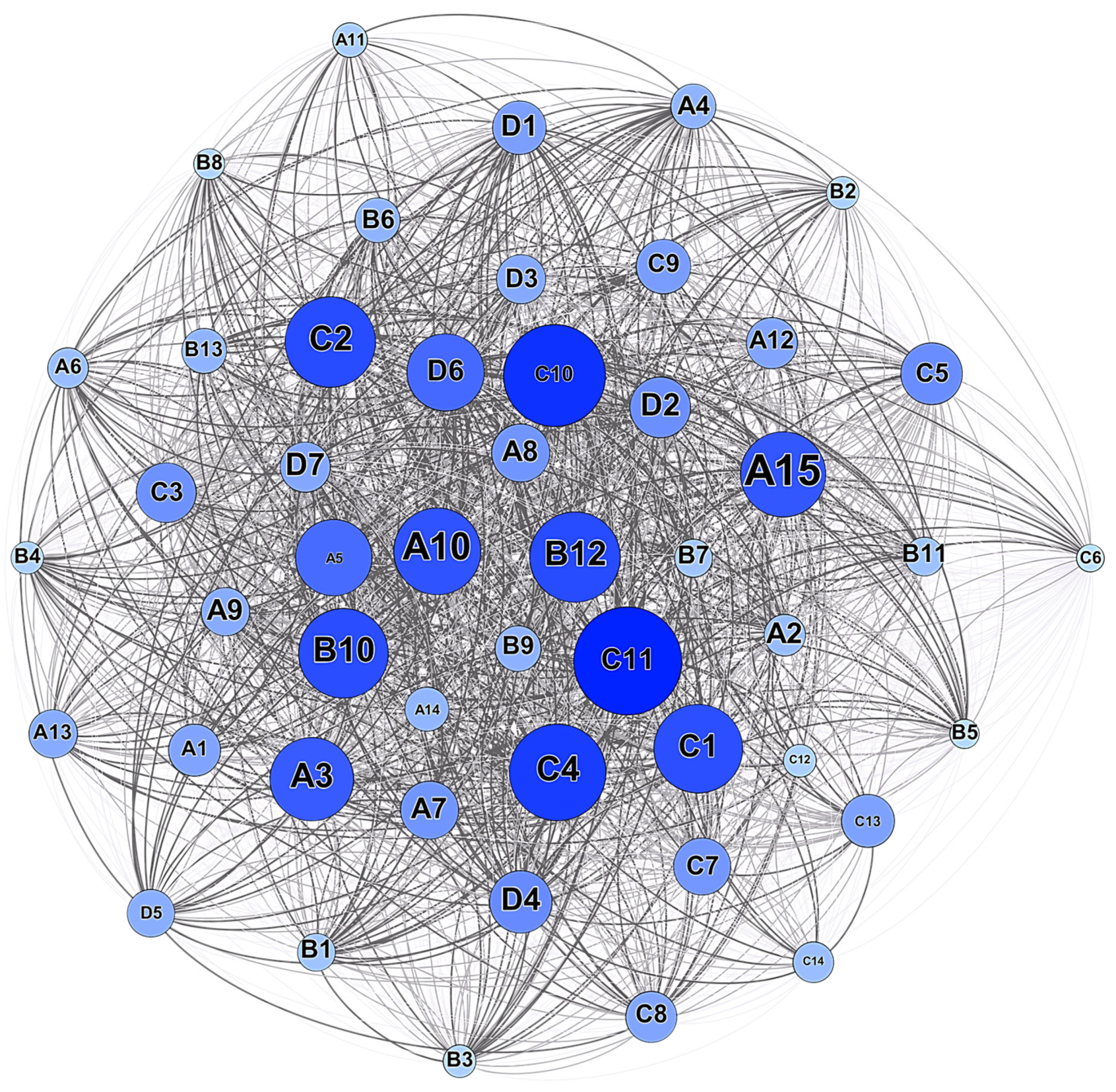 Energies 15 08464 g005 Energies 15 08464 g005