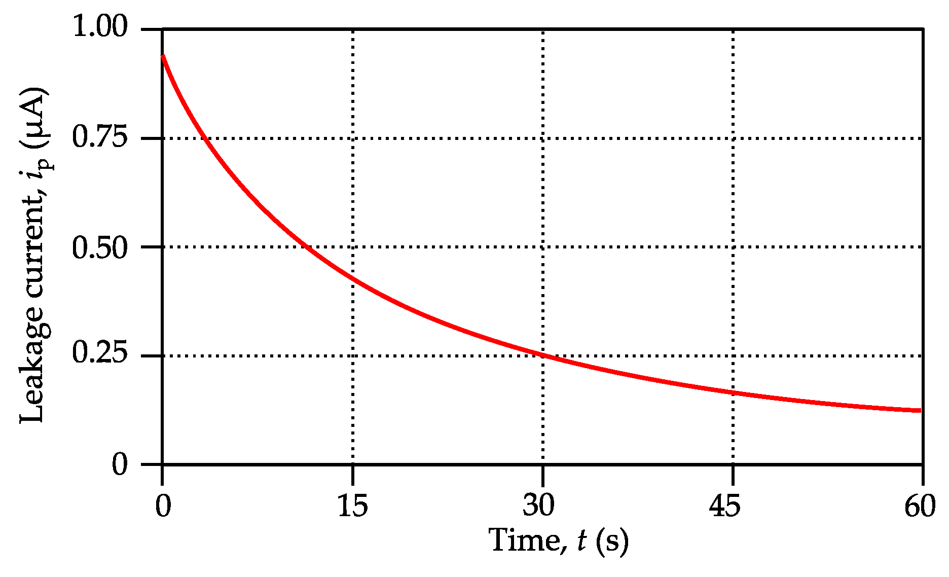 Energies 15 08465 g011