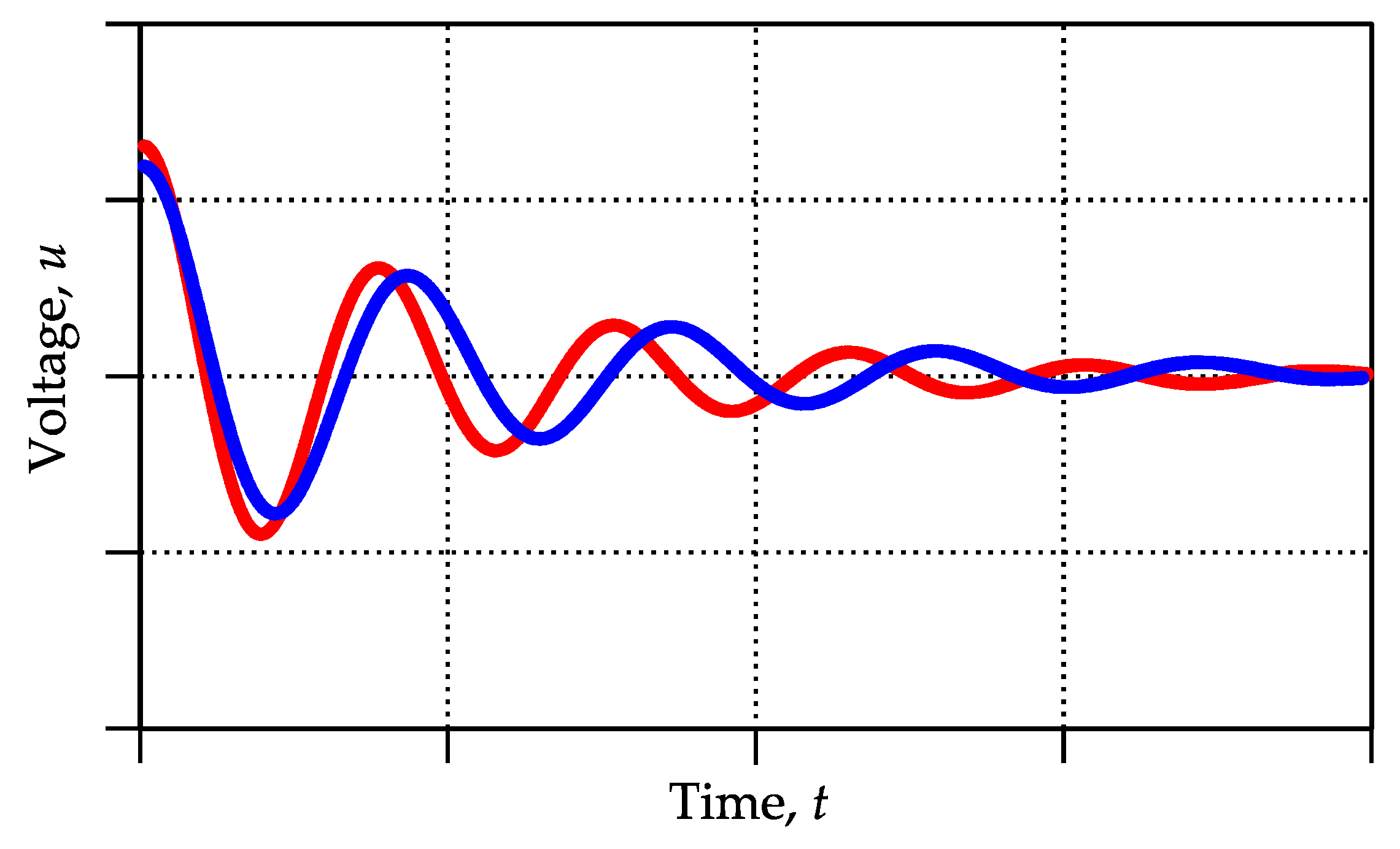 Energies 15 08465 g013