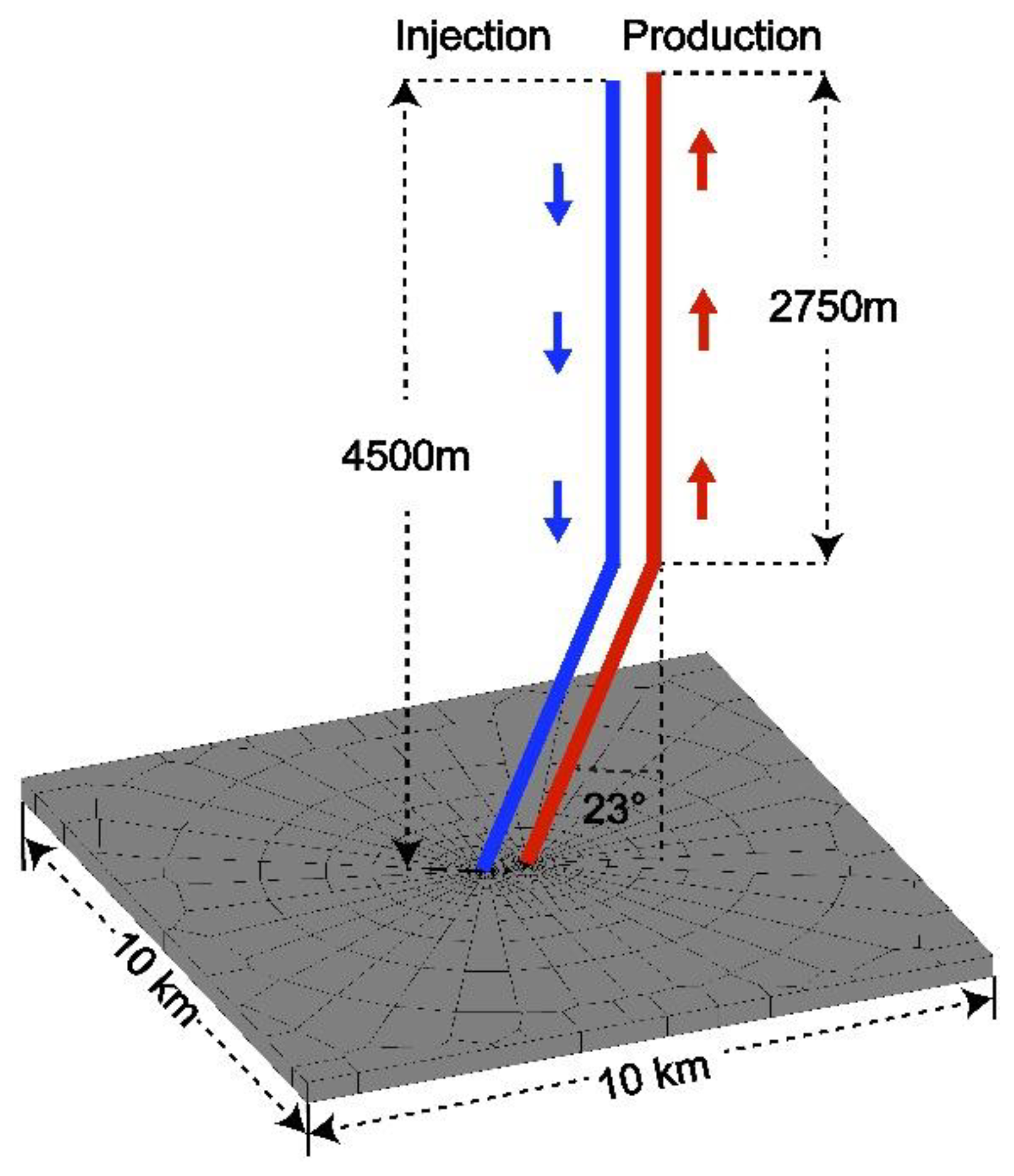Energies 15 08466 g001