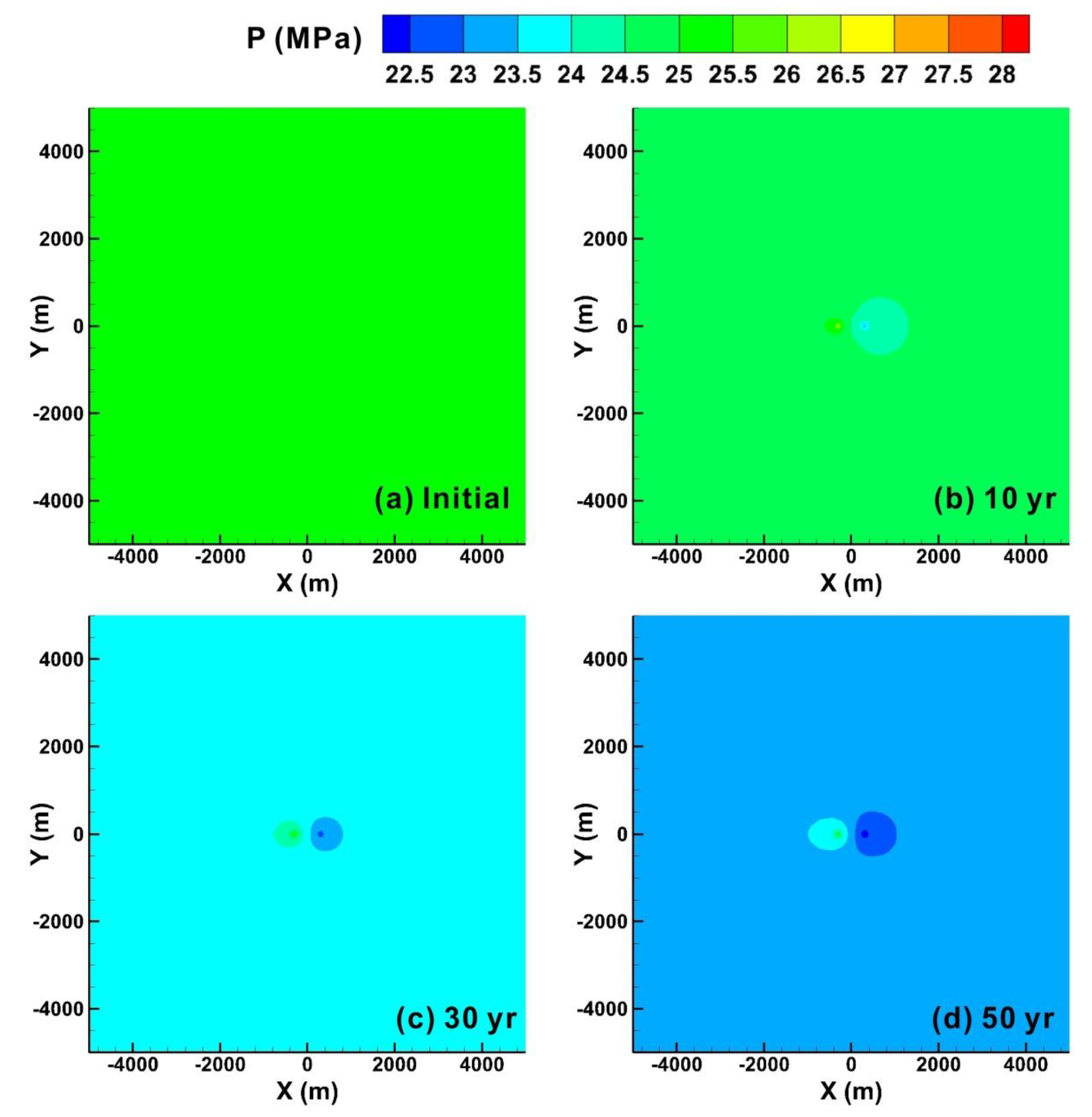 Energies 15 08466 g002