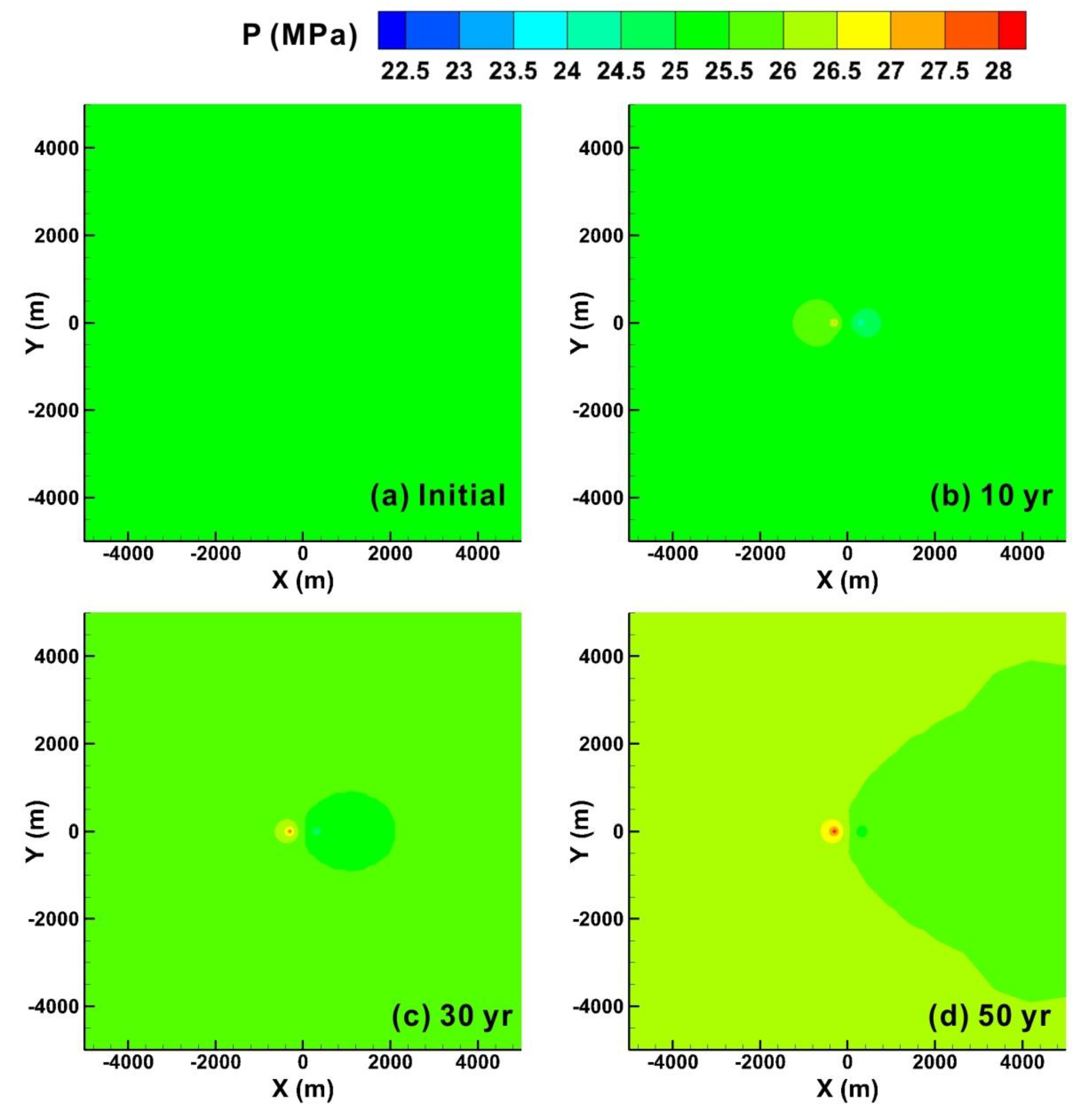 Energies 15 08466 g003