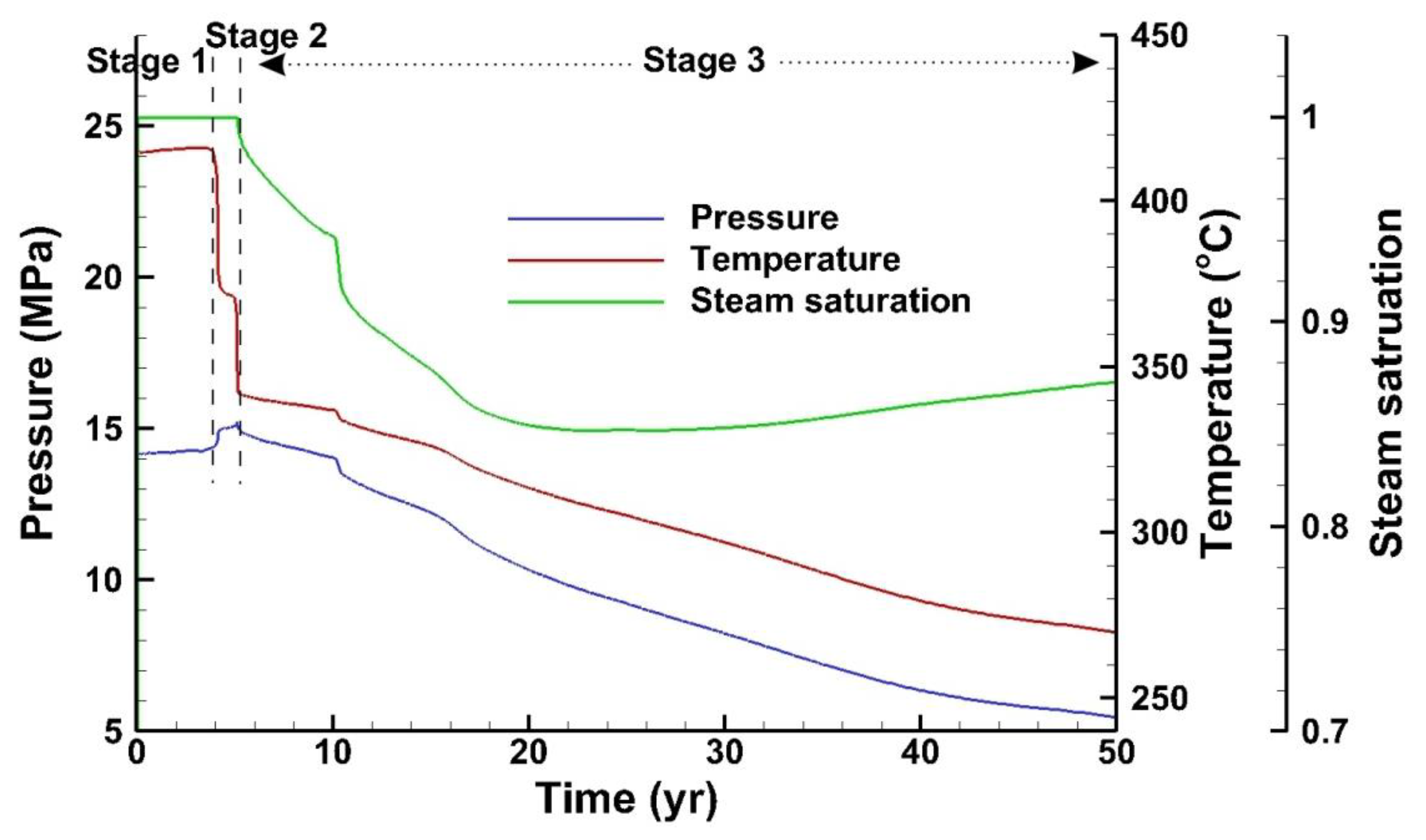 Energies 15 08466 g005