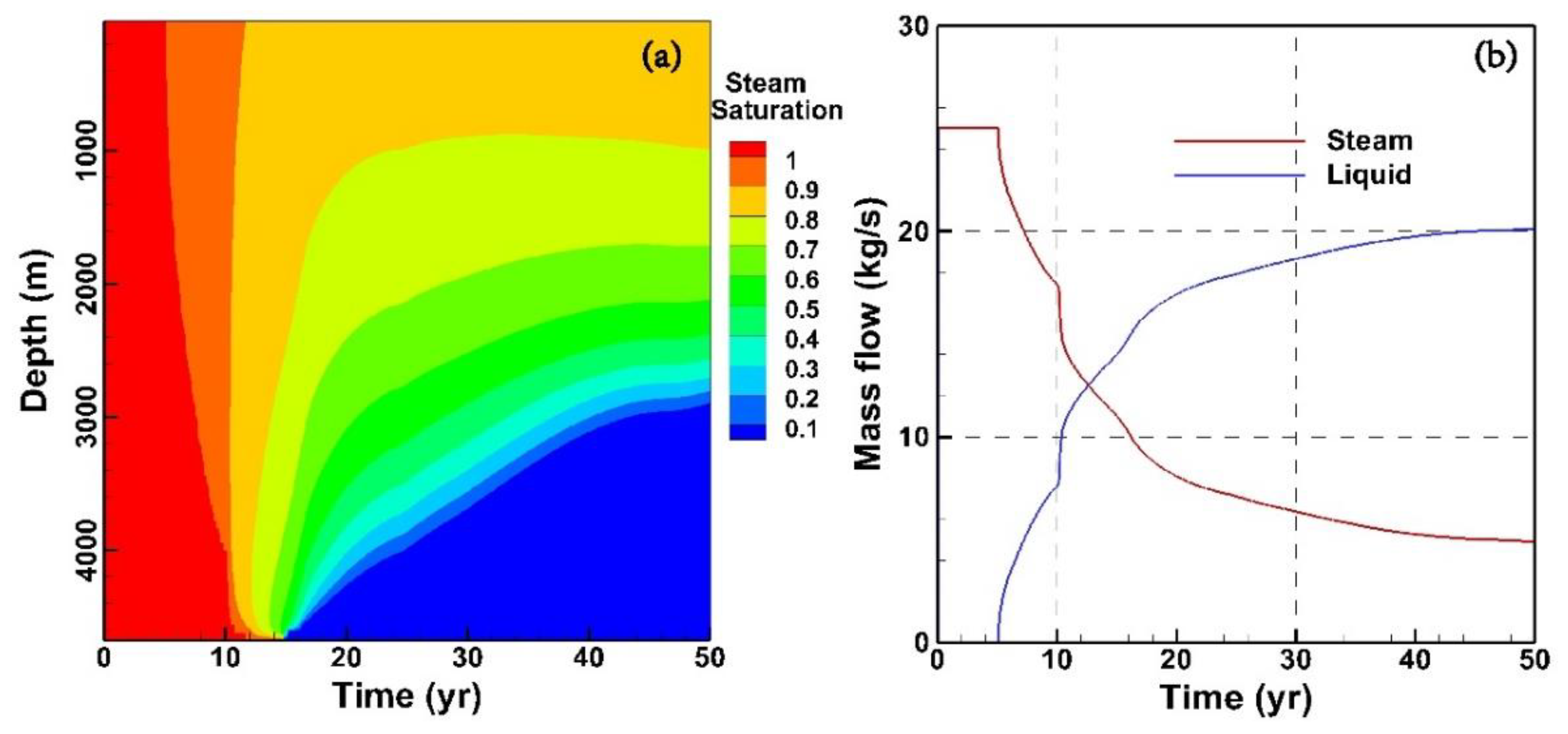 Energies 15 08466 g006