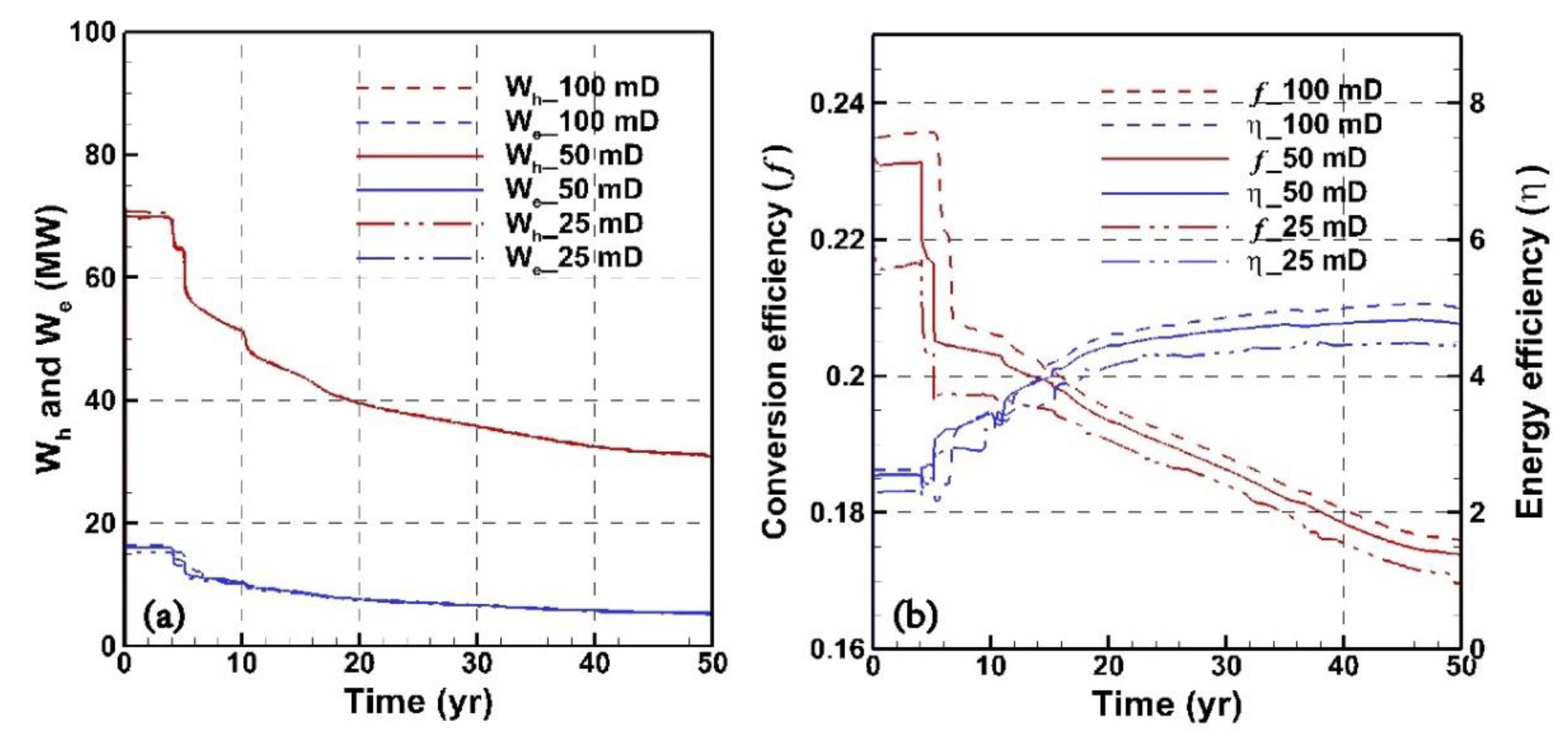 Energies 15 08466 g009