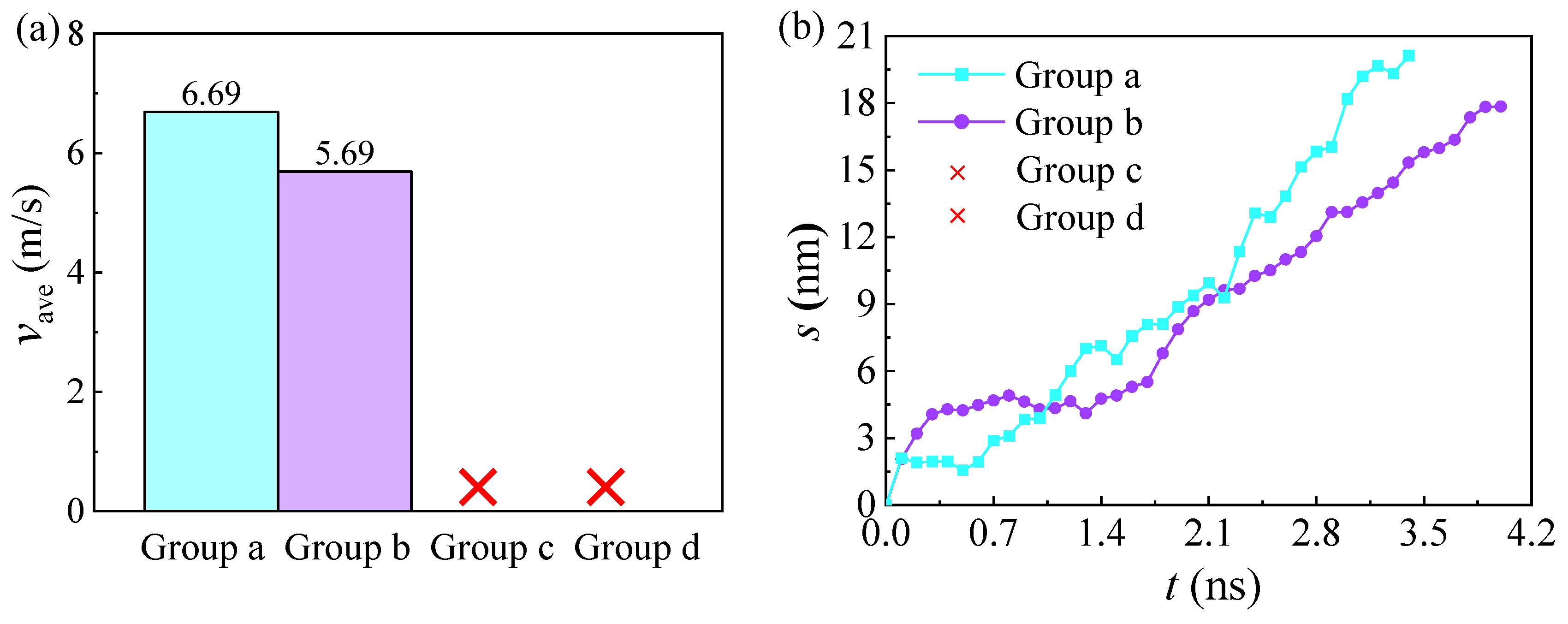 Energies 15 08468 g006 Energies 15 08468 g006