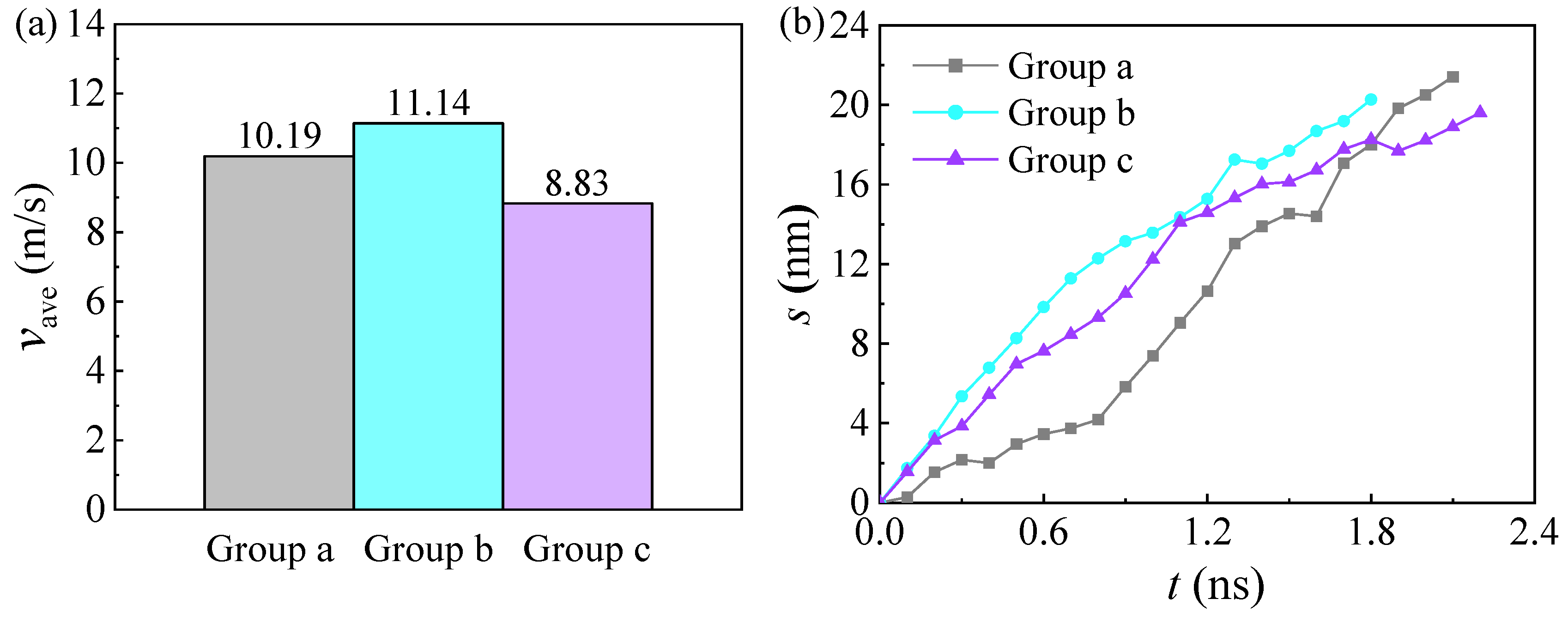 Energies 15 08468 g008 Energies 15 08468 g008