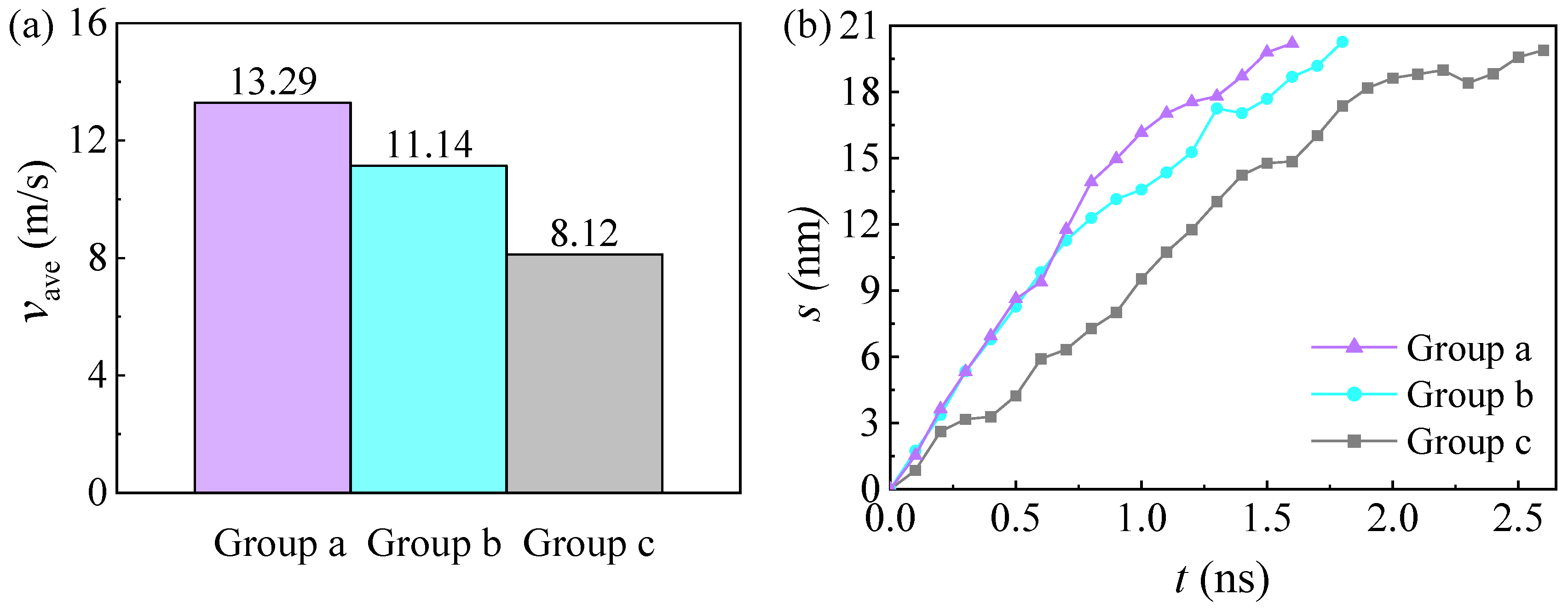 Energies 15 08468 g010 Energies 15 08468 g010