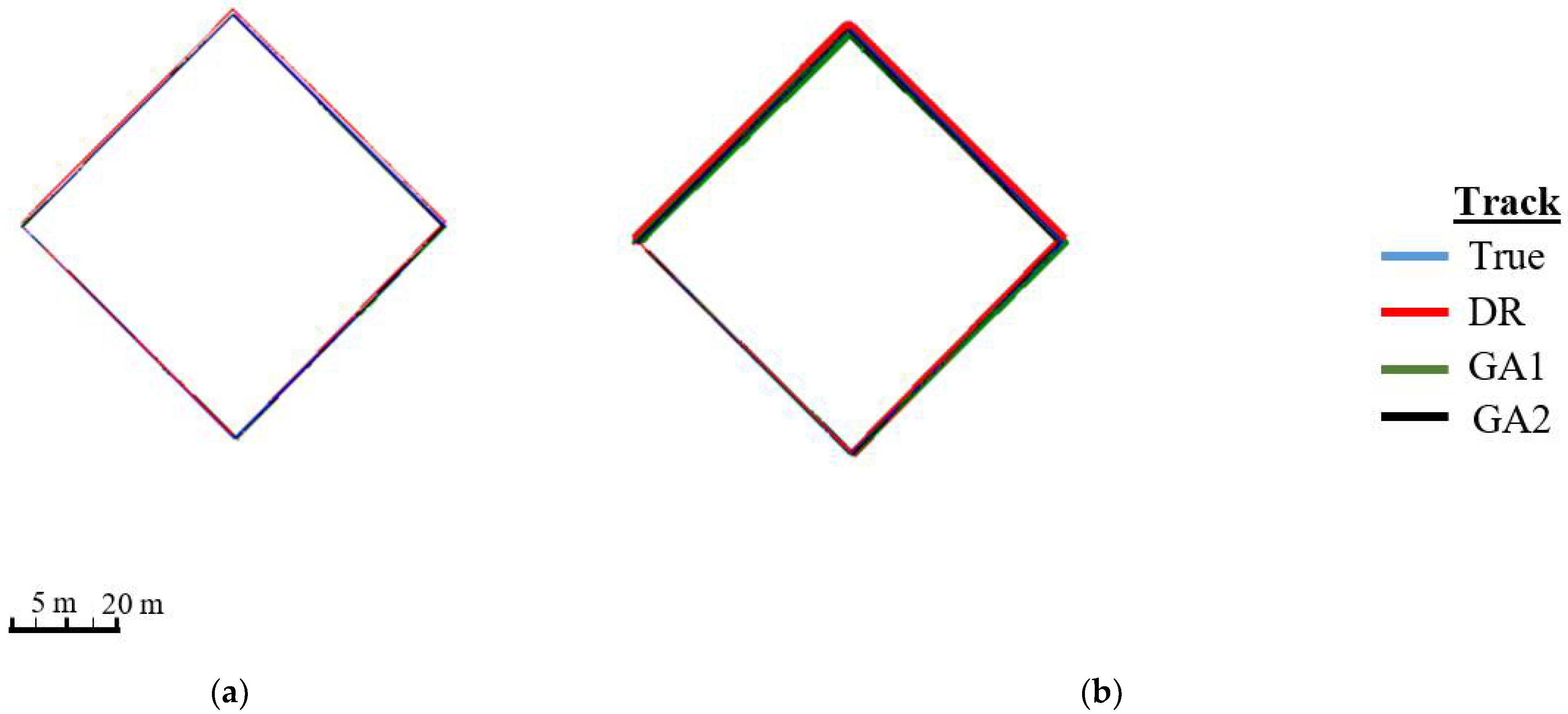 Energies 15 08472 g007 Energies 15 08472 g007