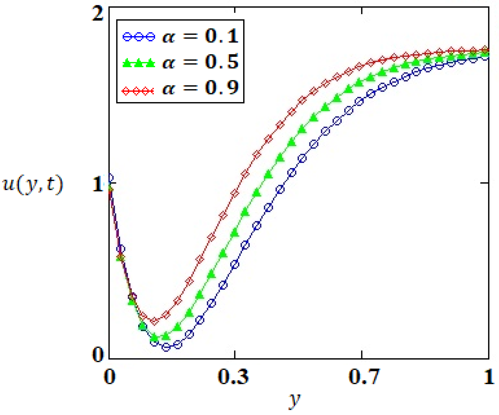 Energies 15 08473 g004 Energies 15 08473 g004