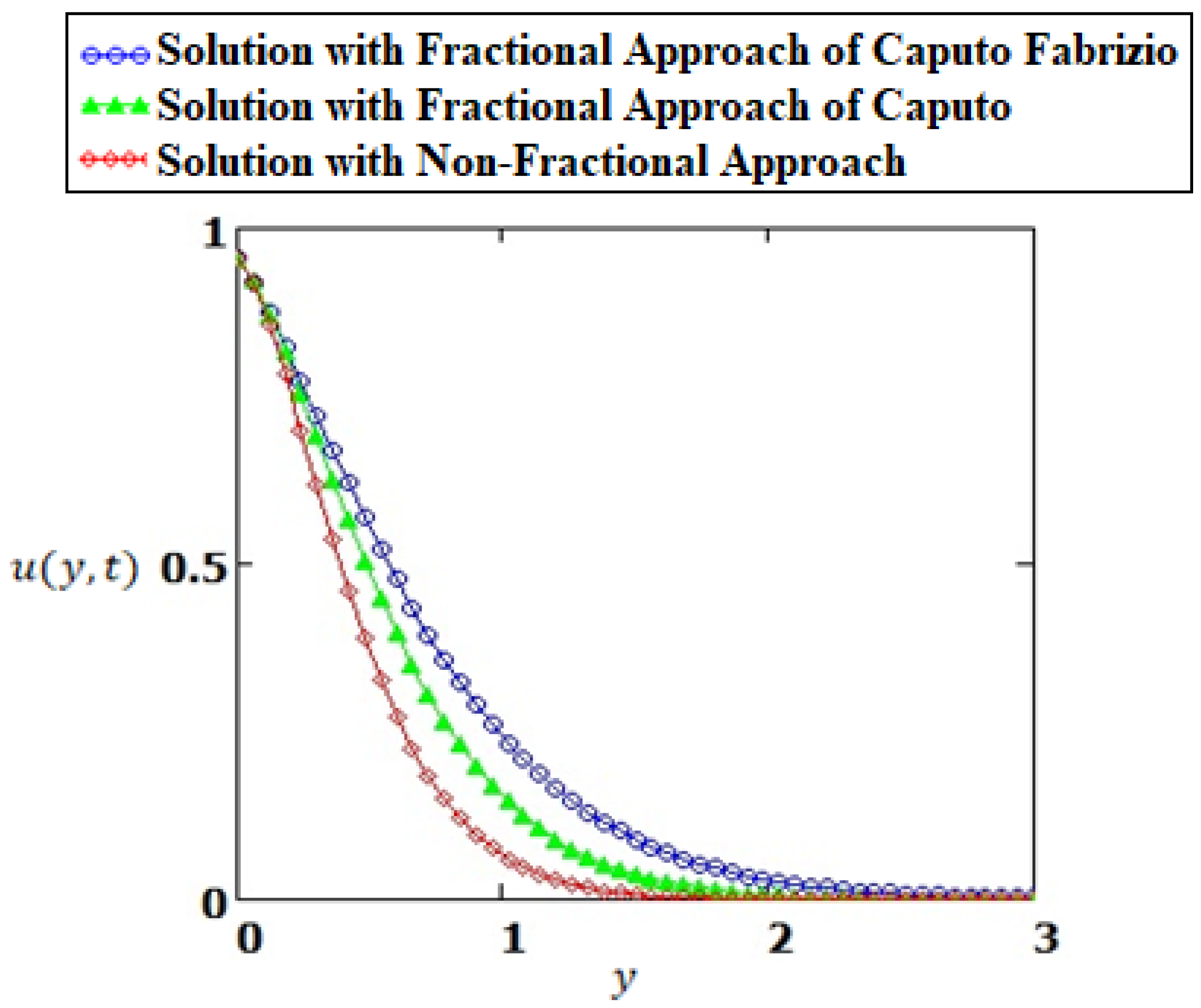 Energies 15 08473 g005 Energies 15 08473 g005
