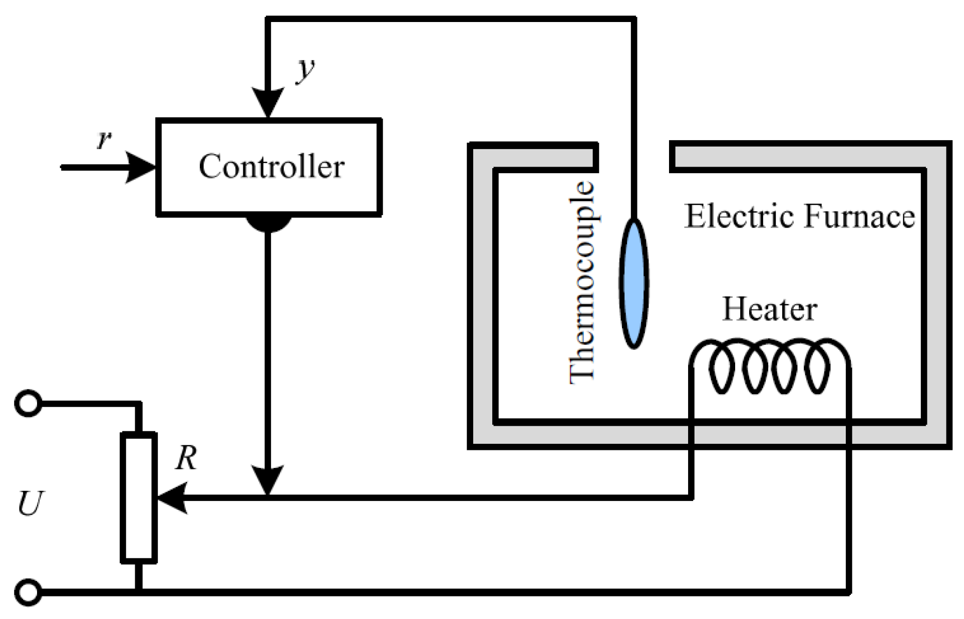 Energies 15 08474 g001
