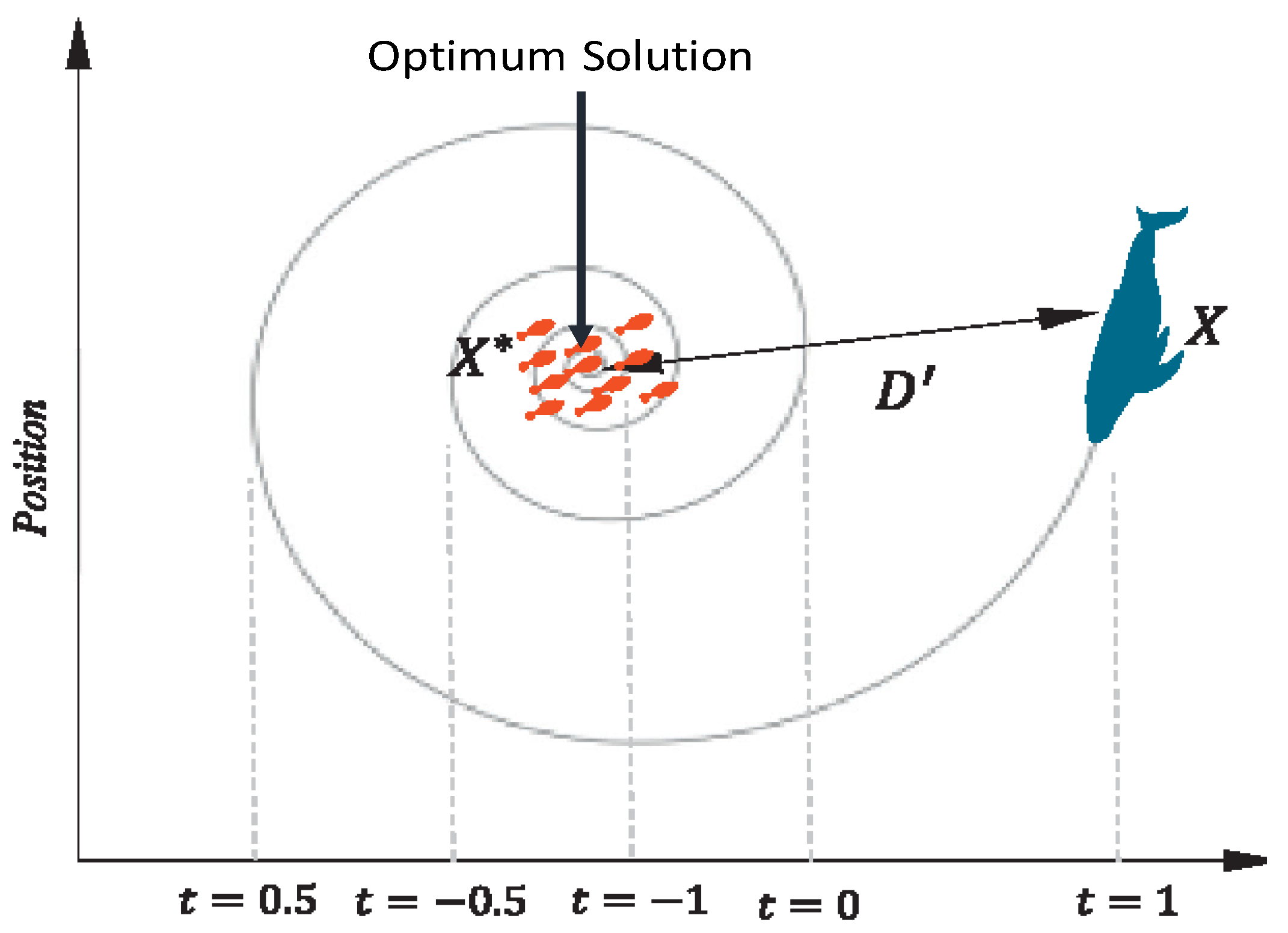Energies 15 08474 g002