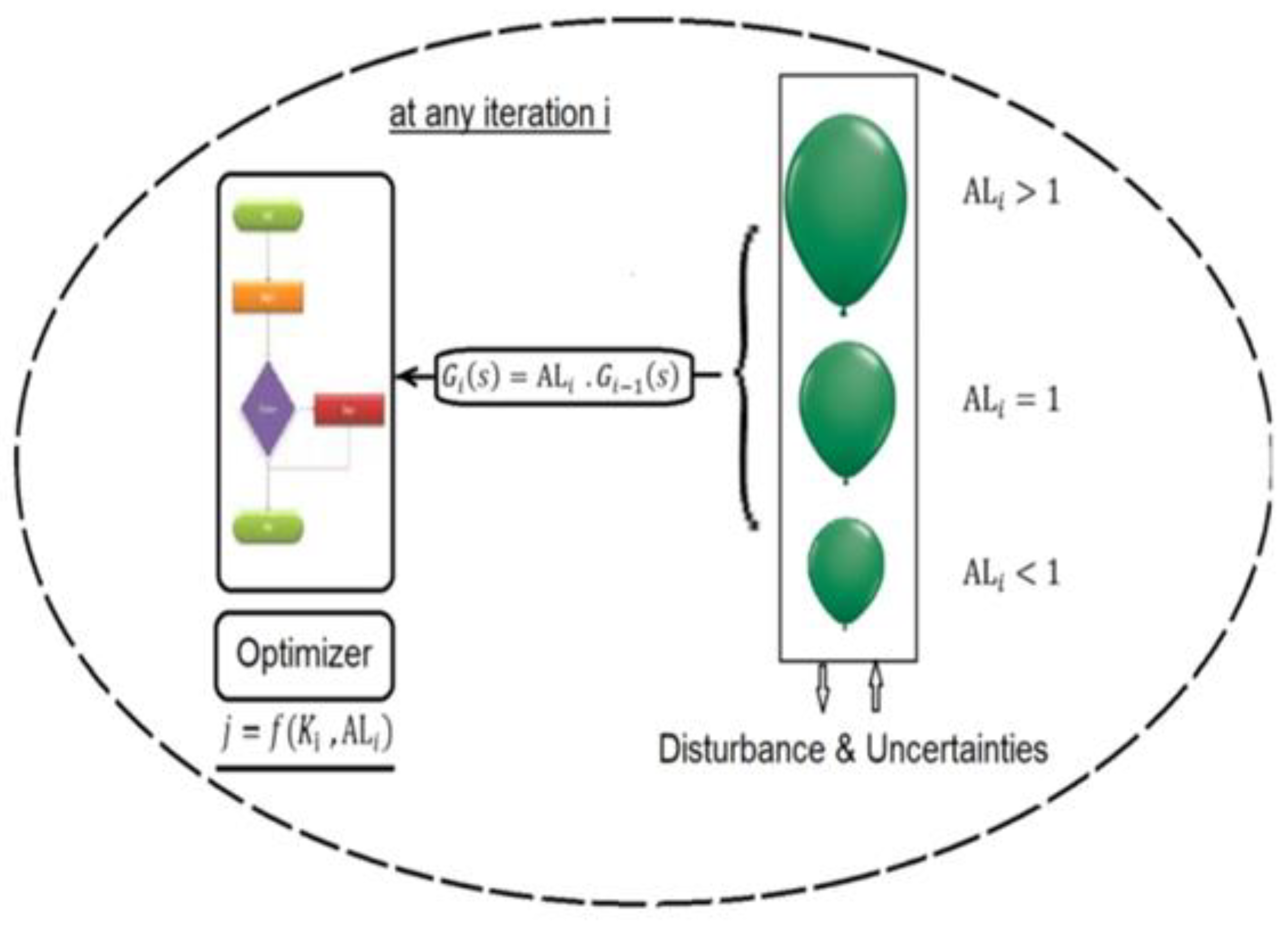 Energies 15 08474 g003