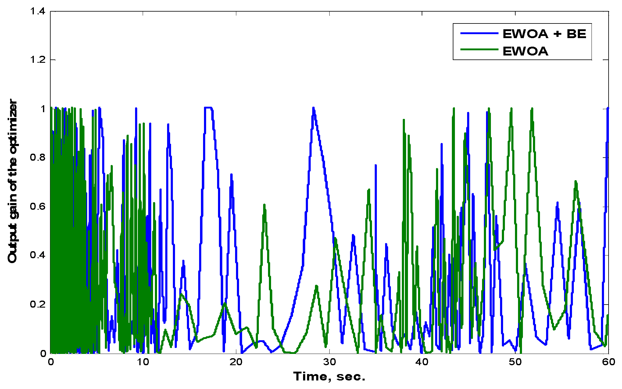 Energies 15 08474 g008
