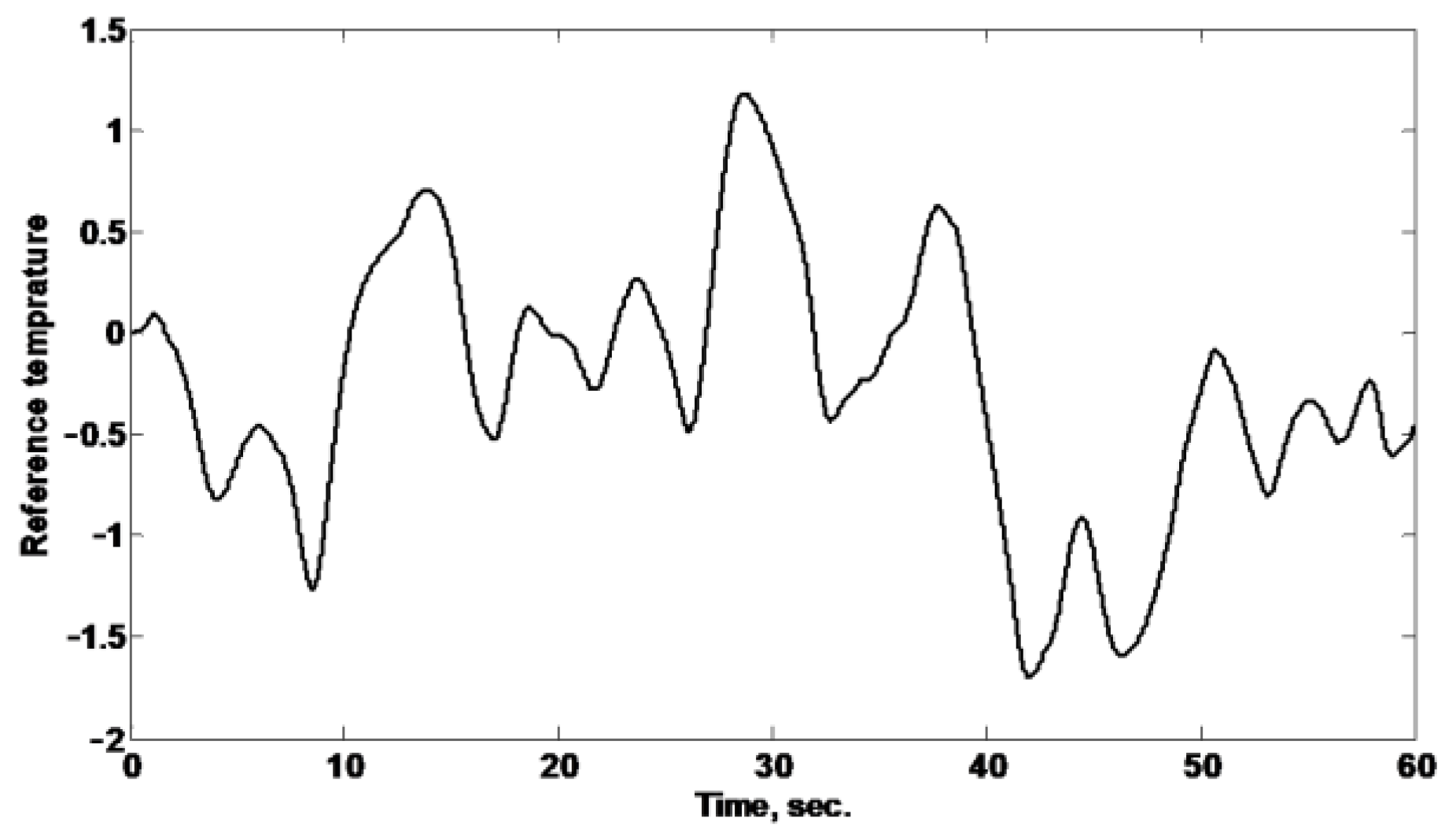 Energies 15 08474 g011