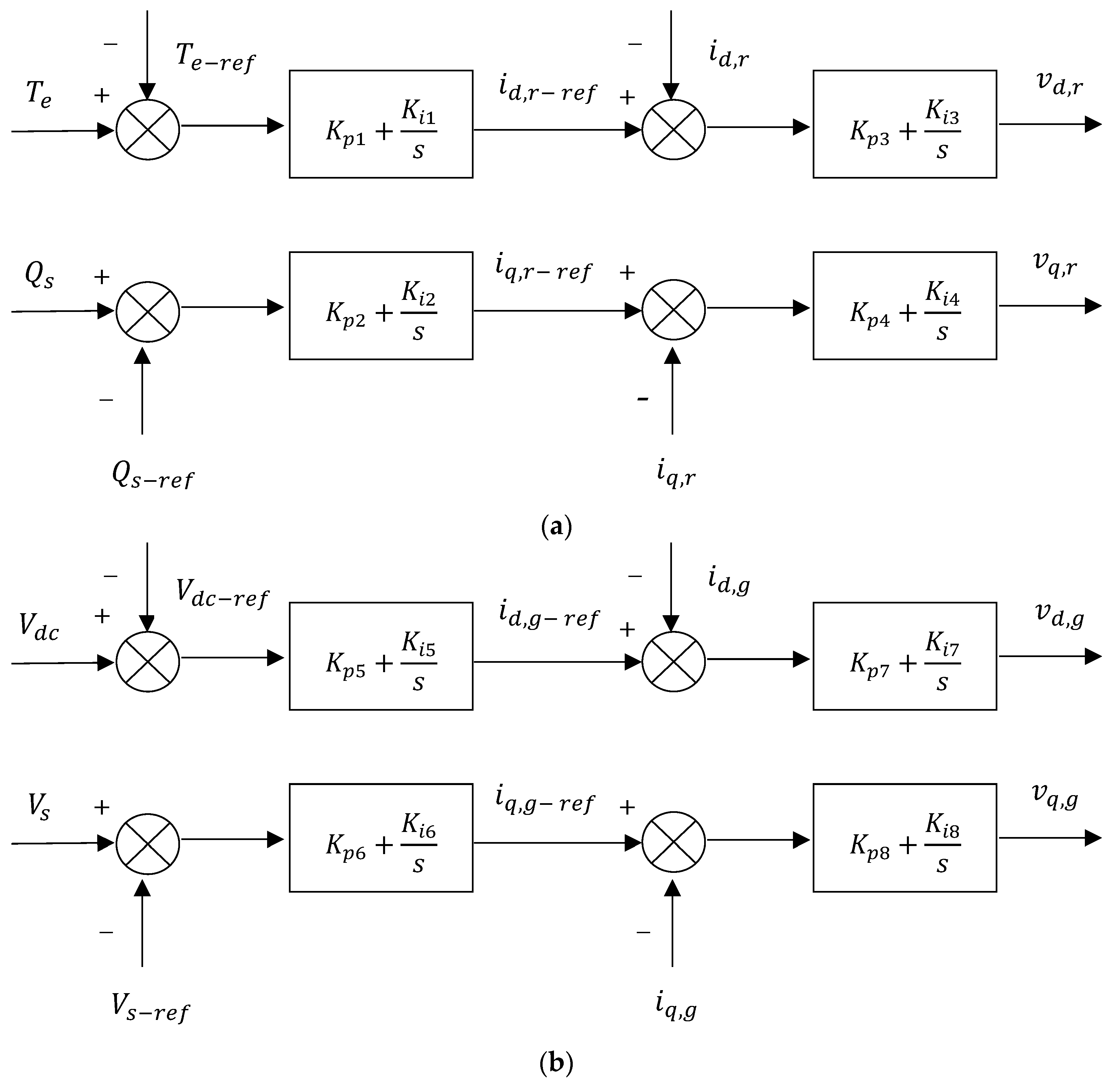 Energies 15 08477 g005 Energies 15 08477 g005