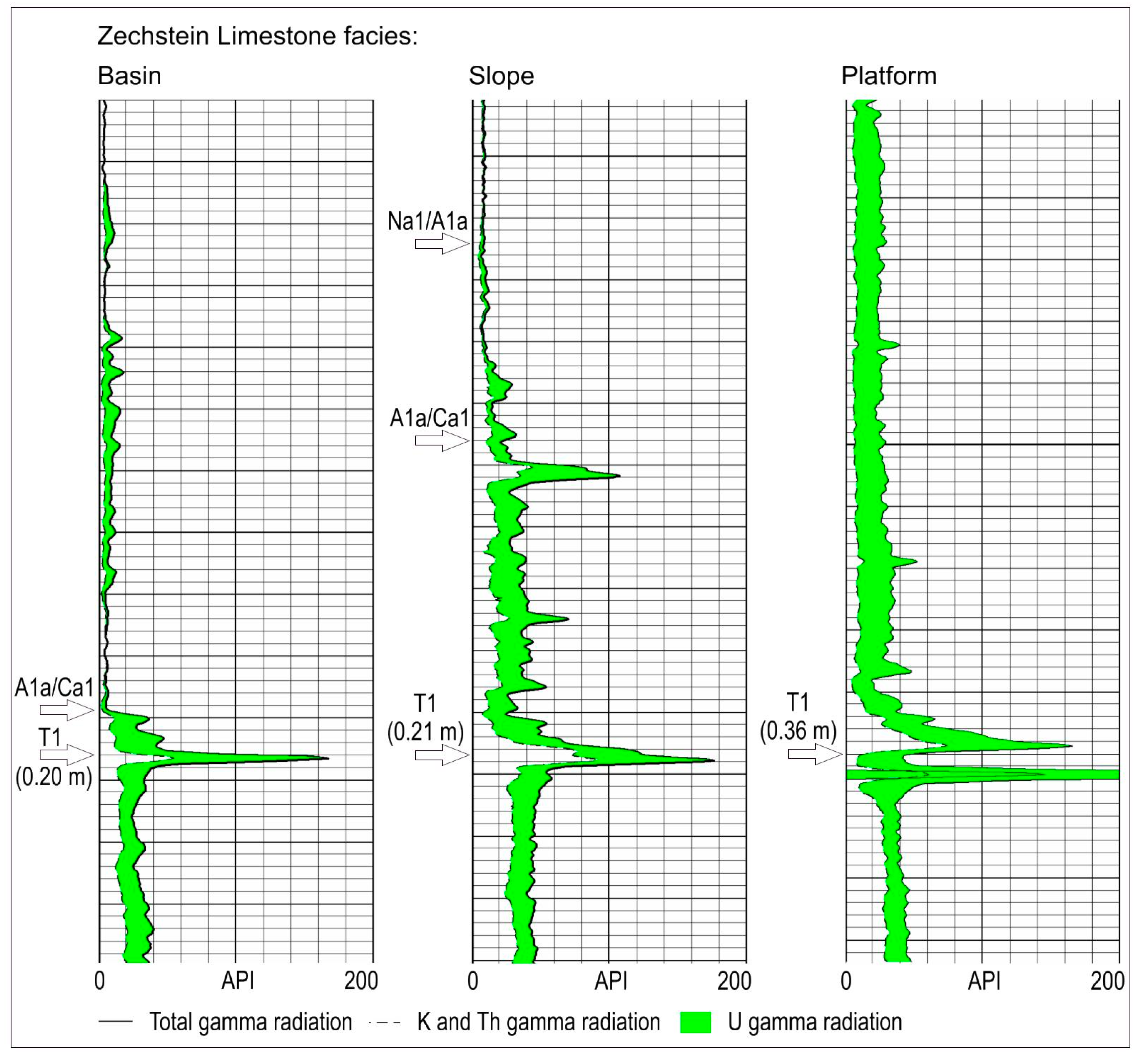Energies 15 08478 g006