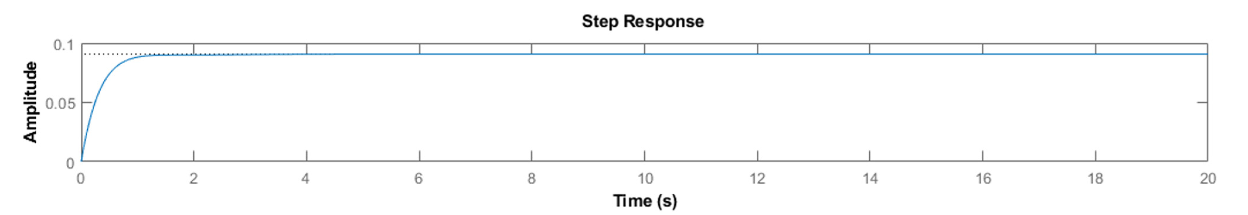 Energies 15 08479 g004