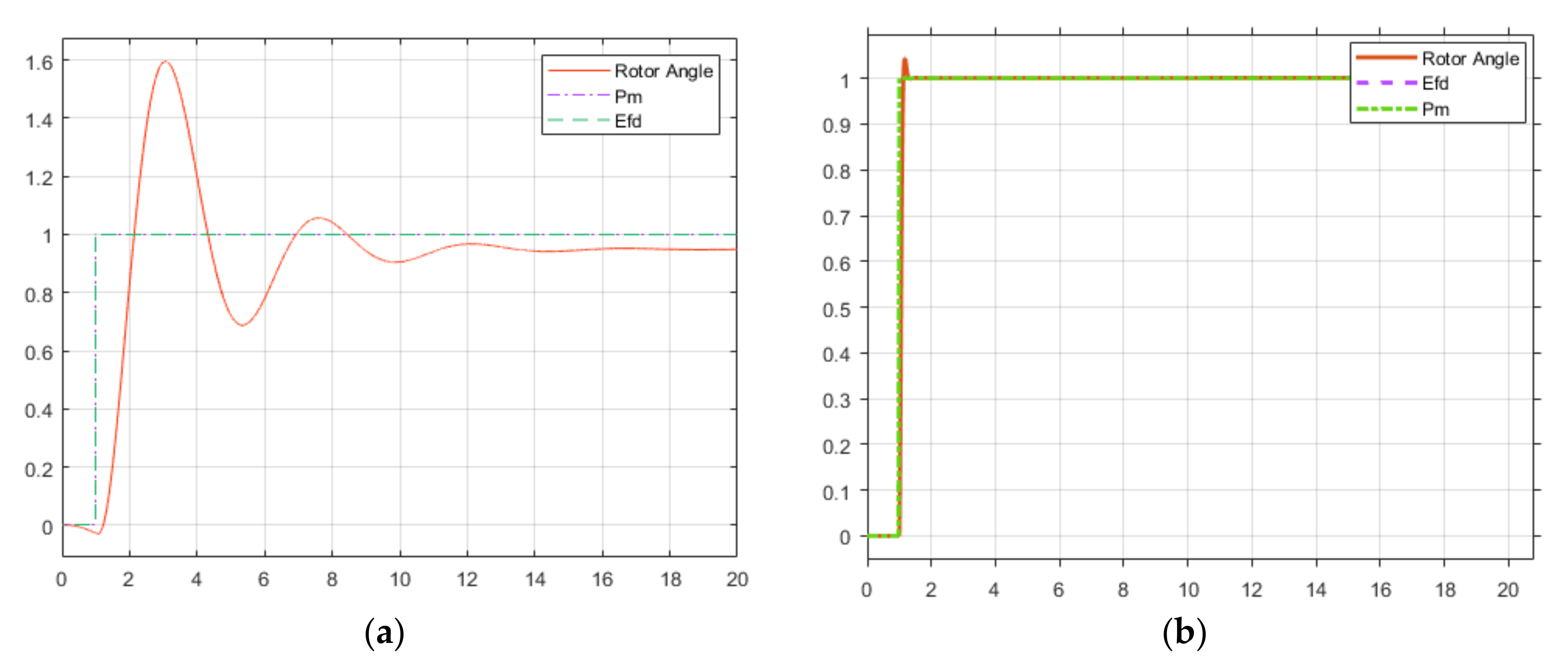 Energies 15 08479 g006