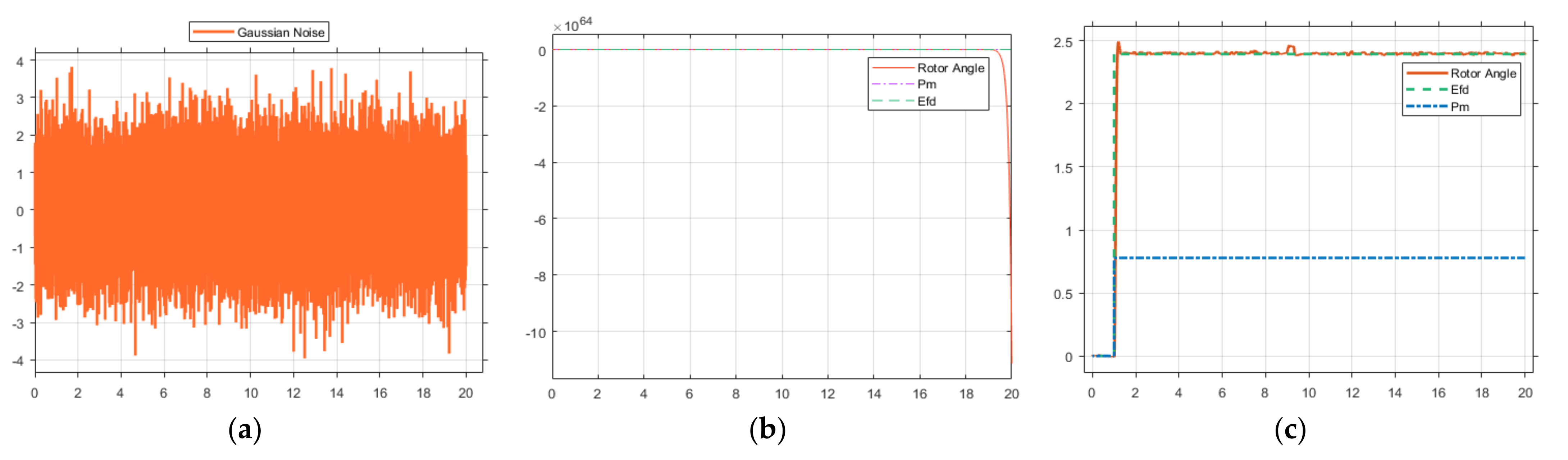 Energies 15 08479 g008