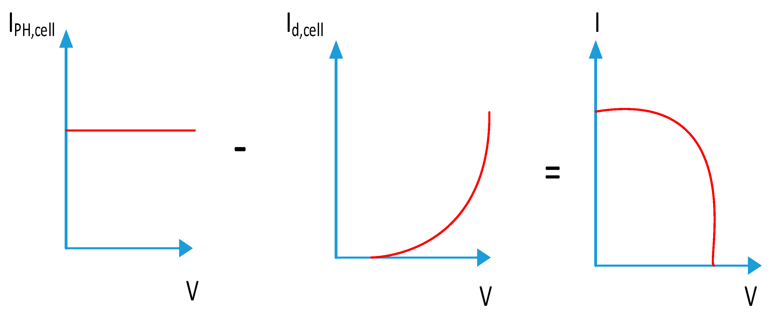 Energies 15 08480 g005