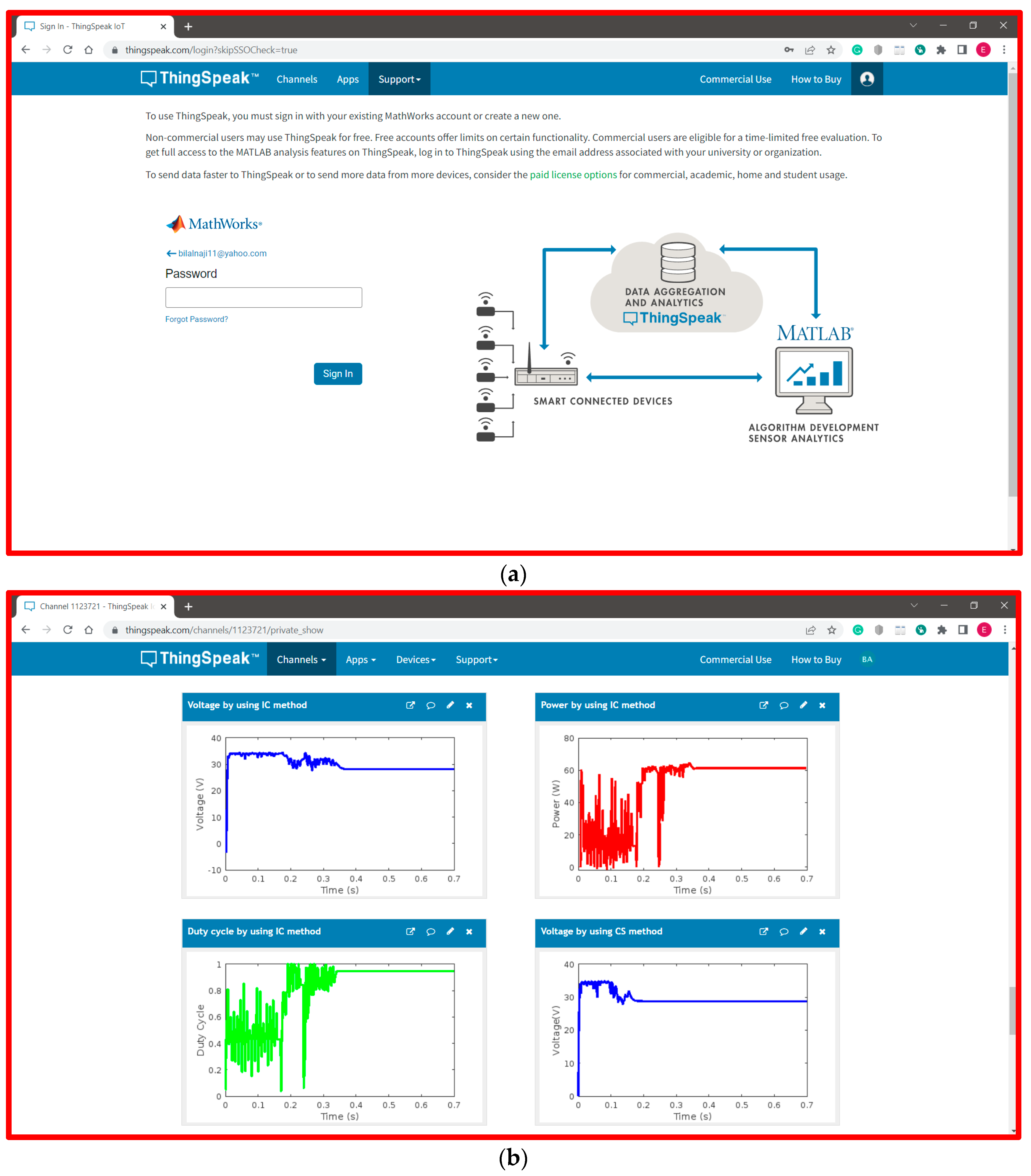 Energies 15 08480 g012