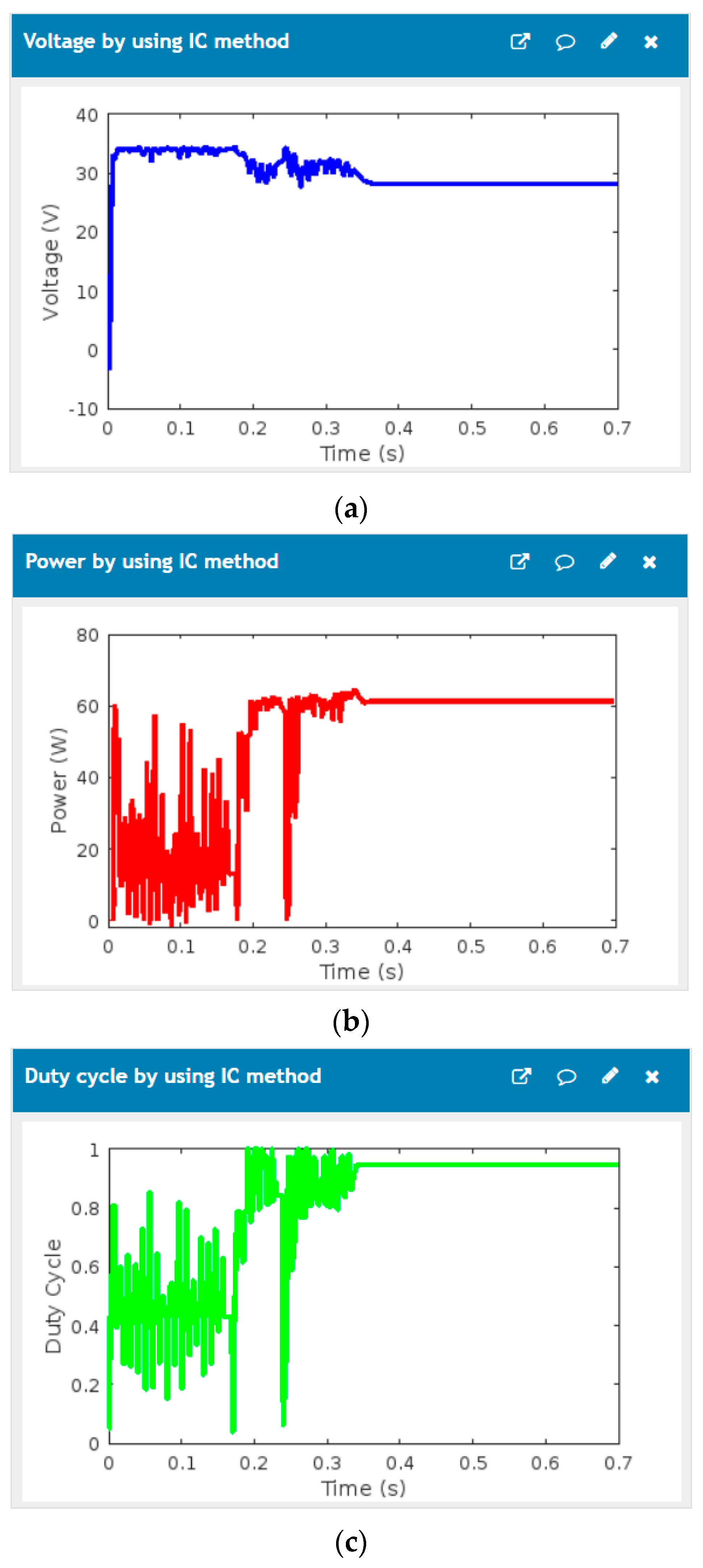 Energies 15 08480 g014