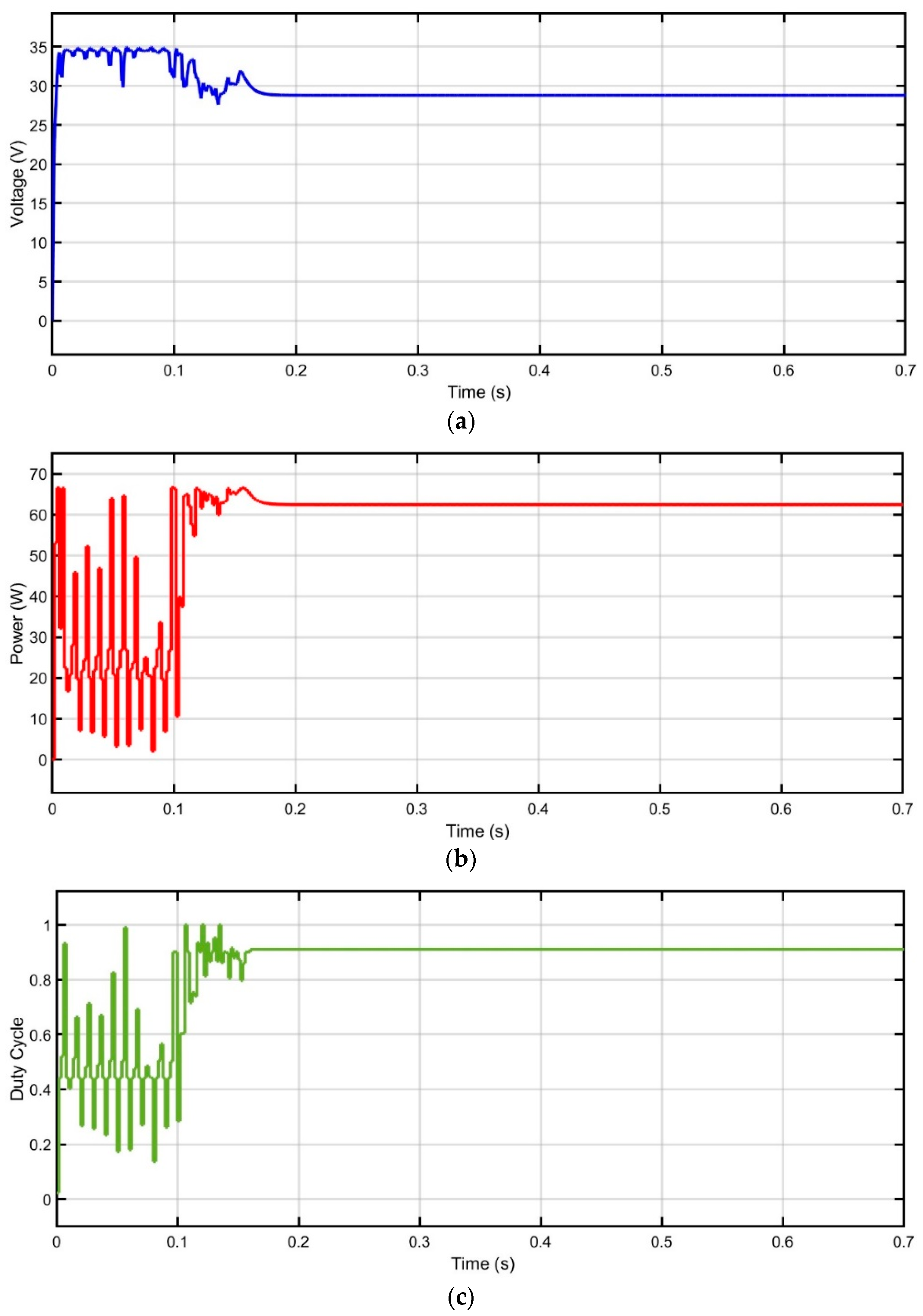 Energies 15 08480 g015