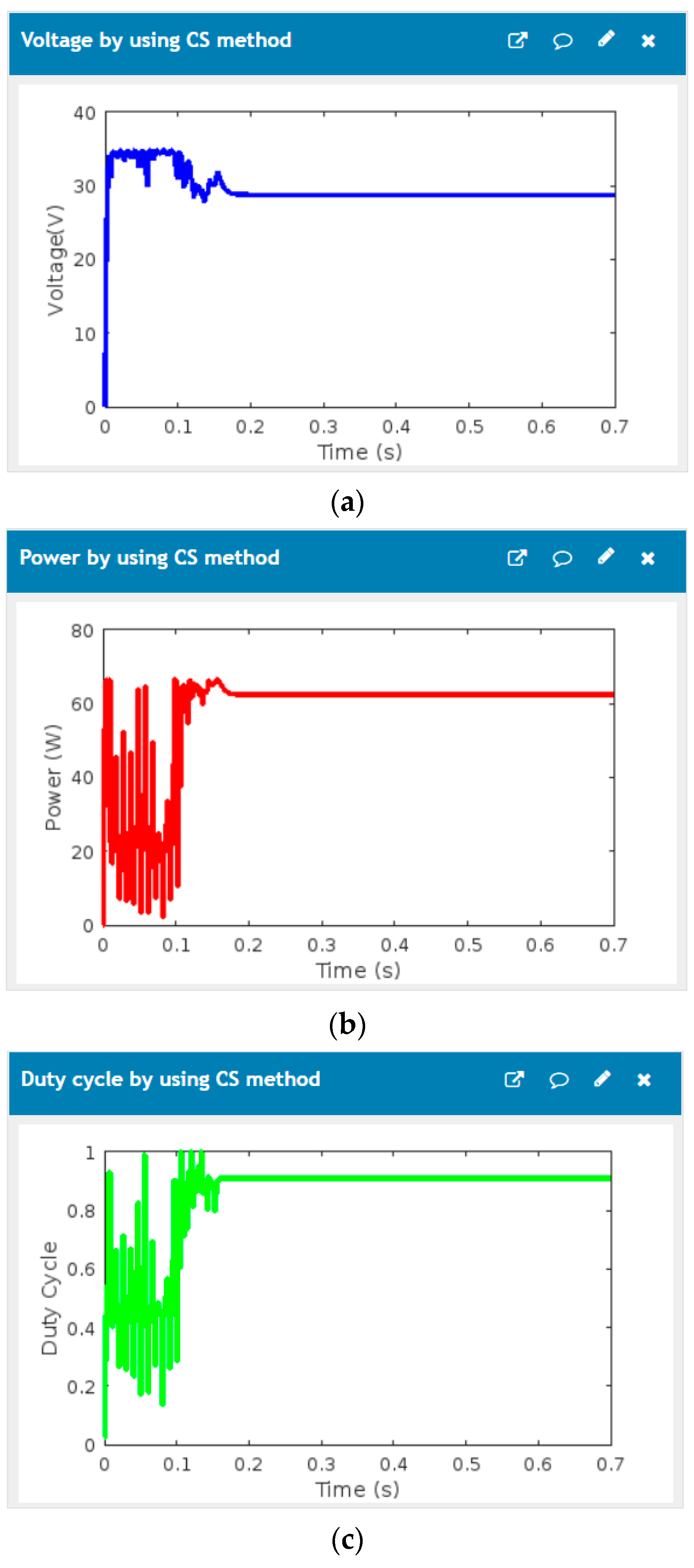 Energies 15 08480 g016