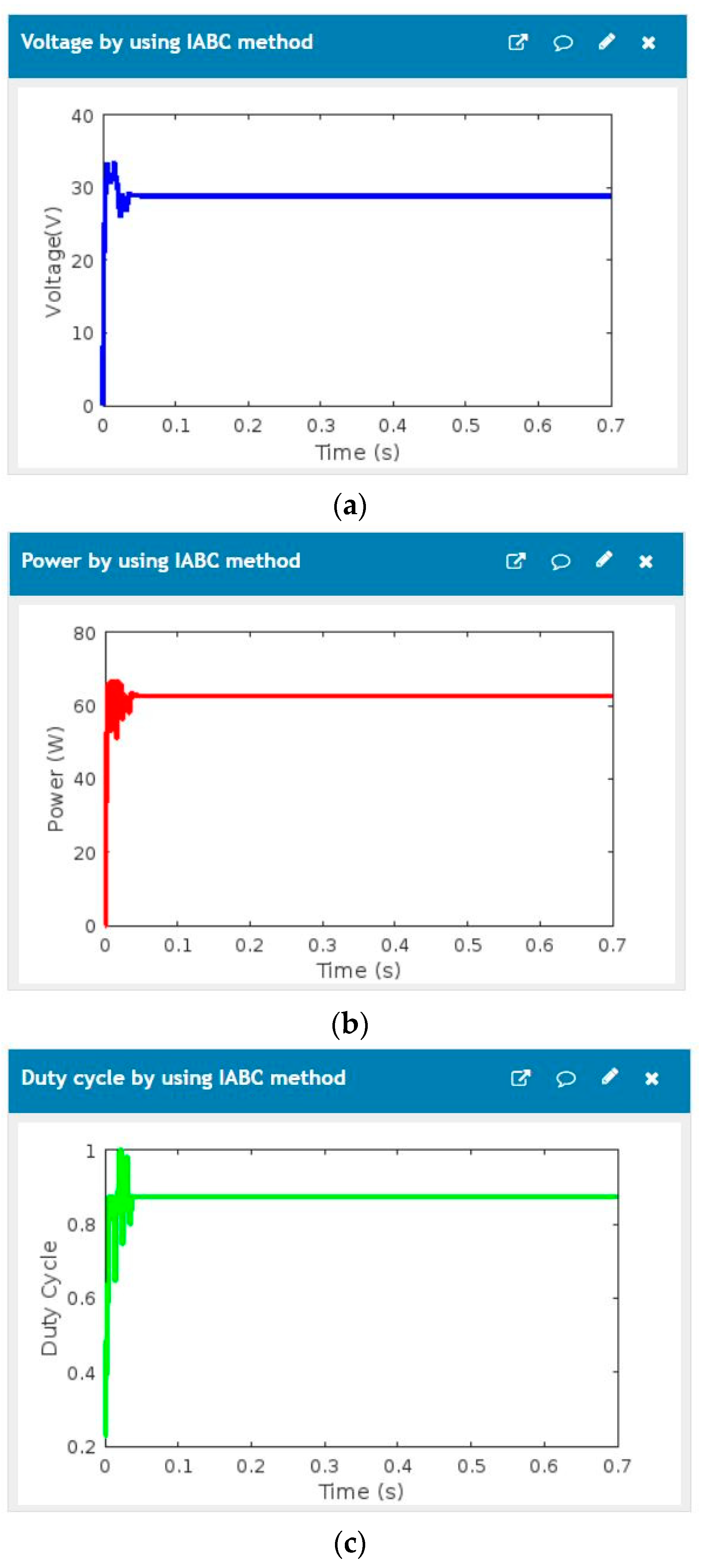 Energies 15 08480 g018