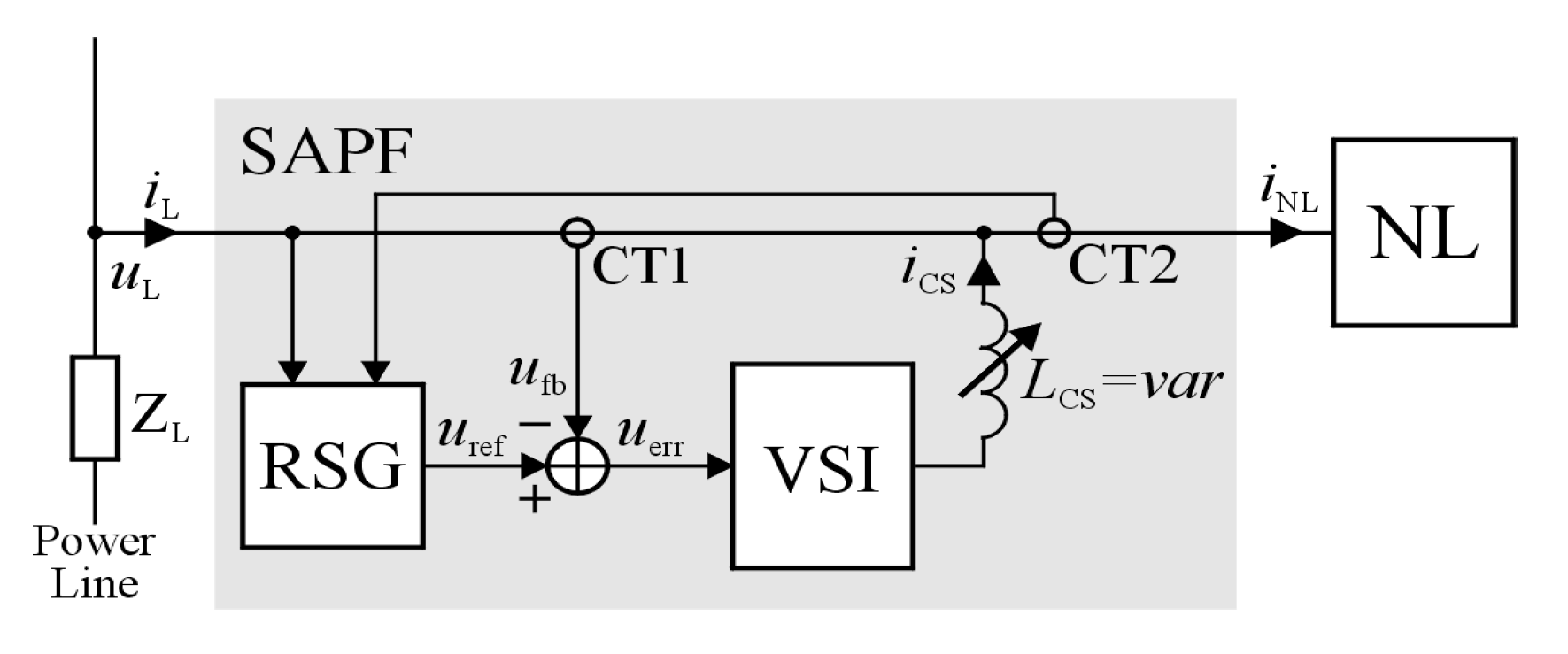 Energies 15 08481 g002